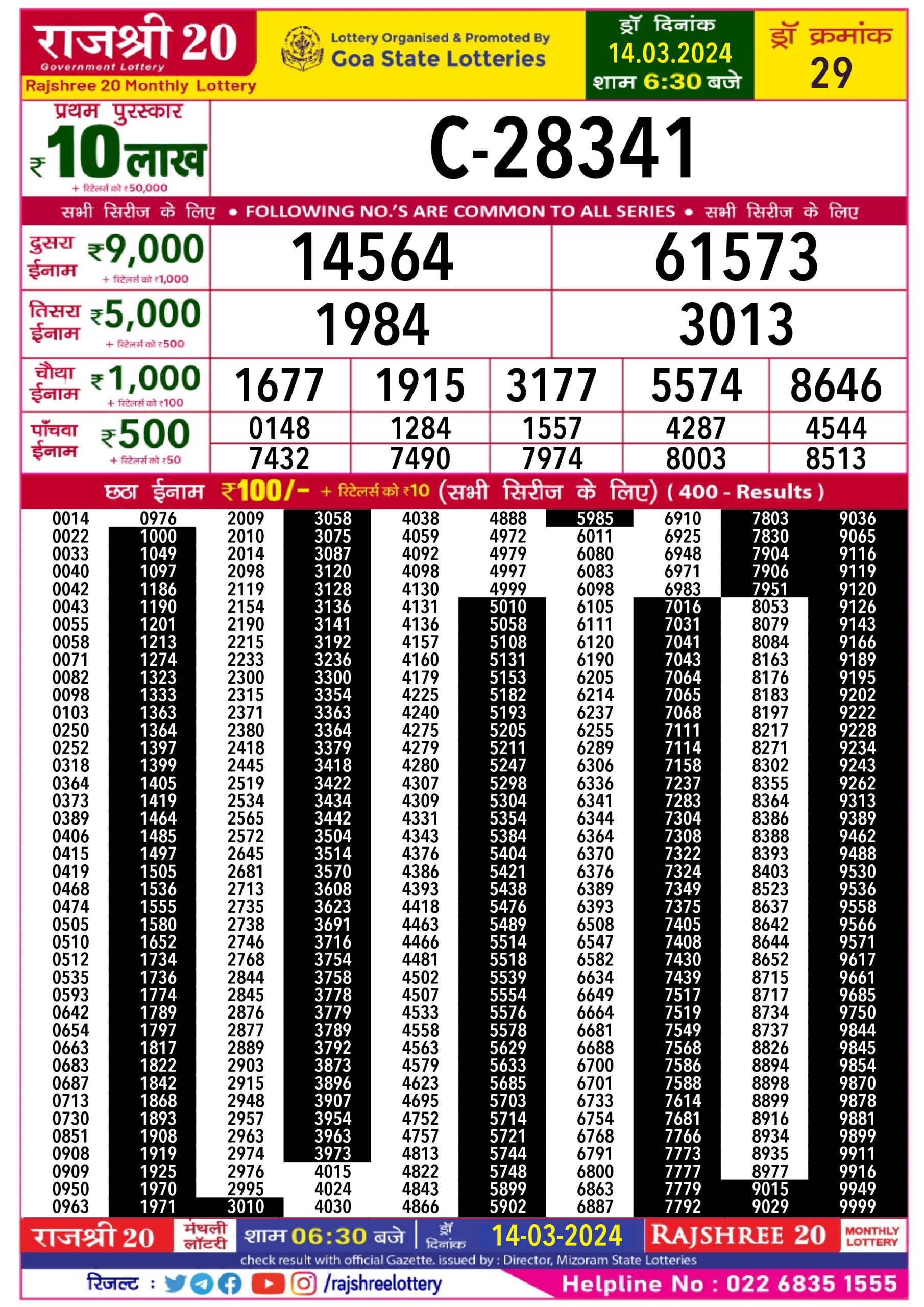 Rajshree 20 result monthly 14-3-24