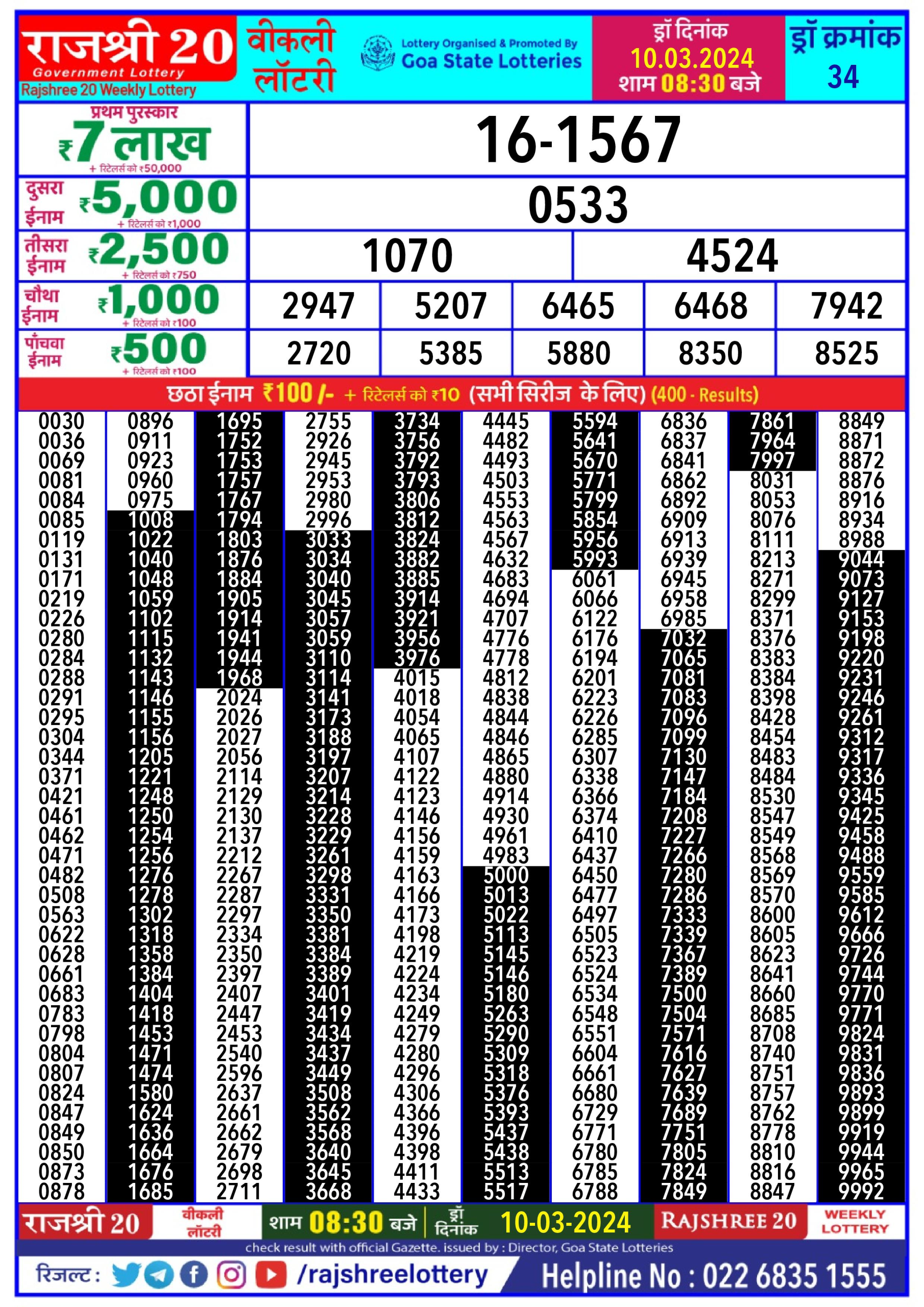 Rajshree lottery result 8.30pm 10-3-2024