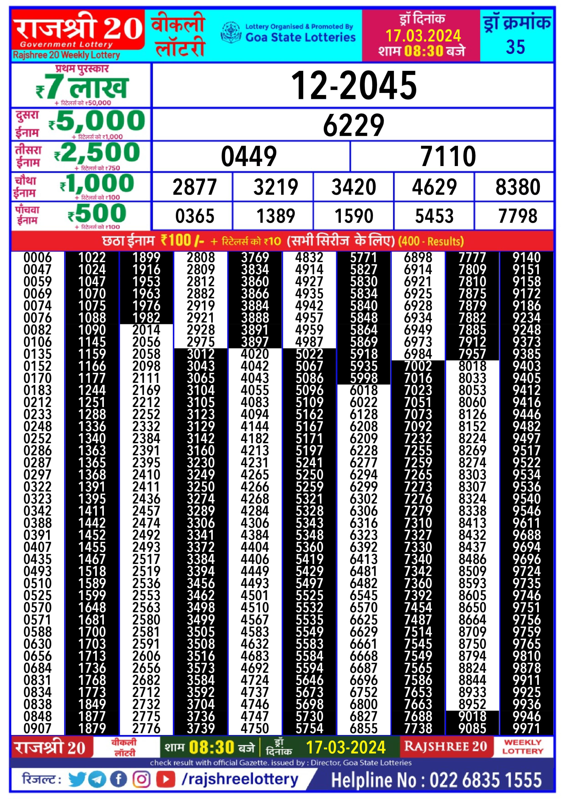 Rajshree daily lottery result 8.30pm 17-3-24