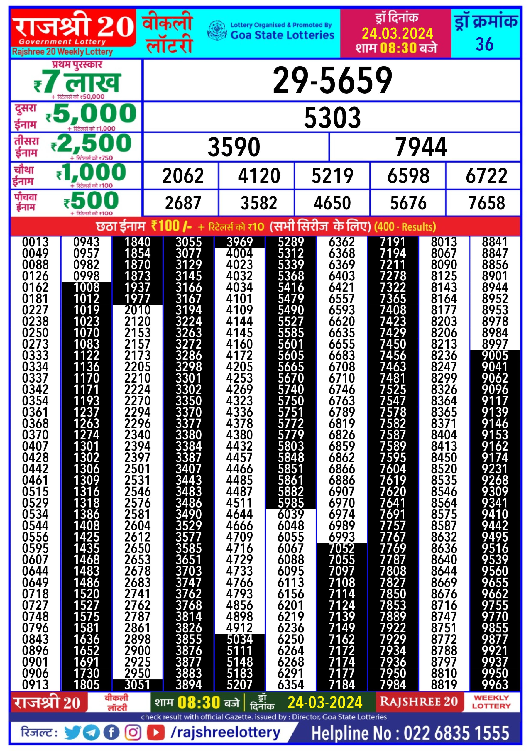 Rajshree20 daily lottery result 8.30pm 24-3-24