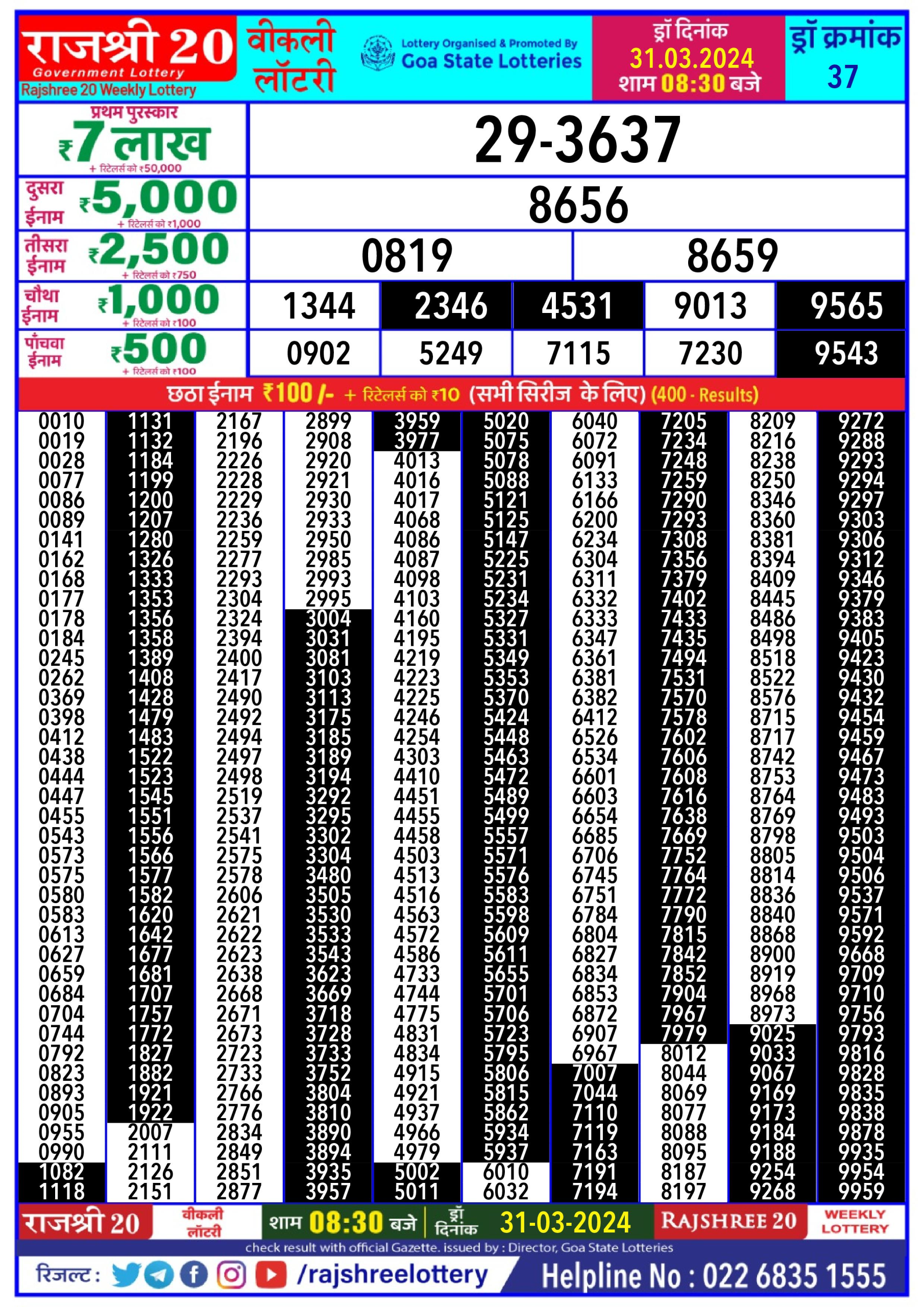 Rajshree20 daily lottery result 8.30pm 31-3-24