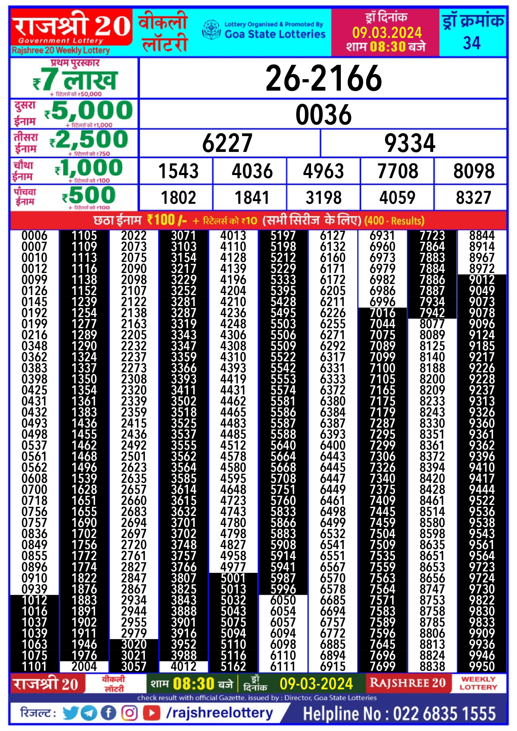 Rajshree lottery result 8.30pm 9-3-2024