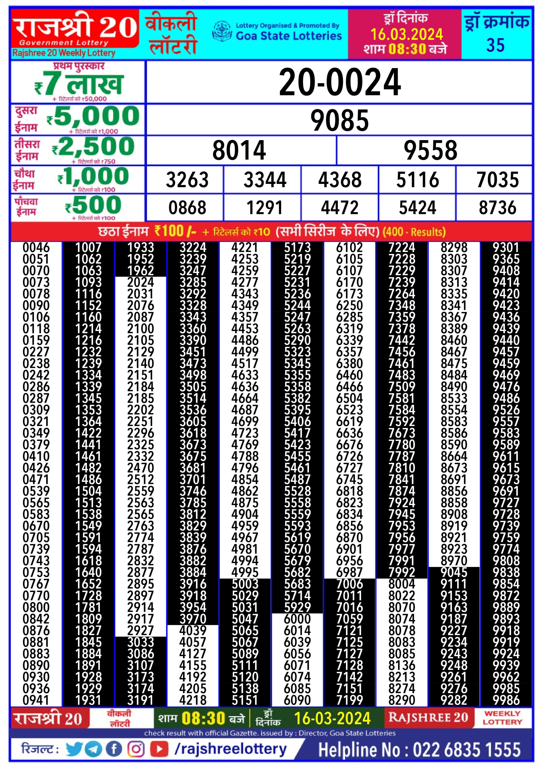 Rajshree20 daily lottery result 8.30pm 16-3-24