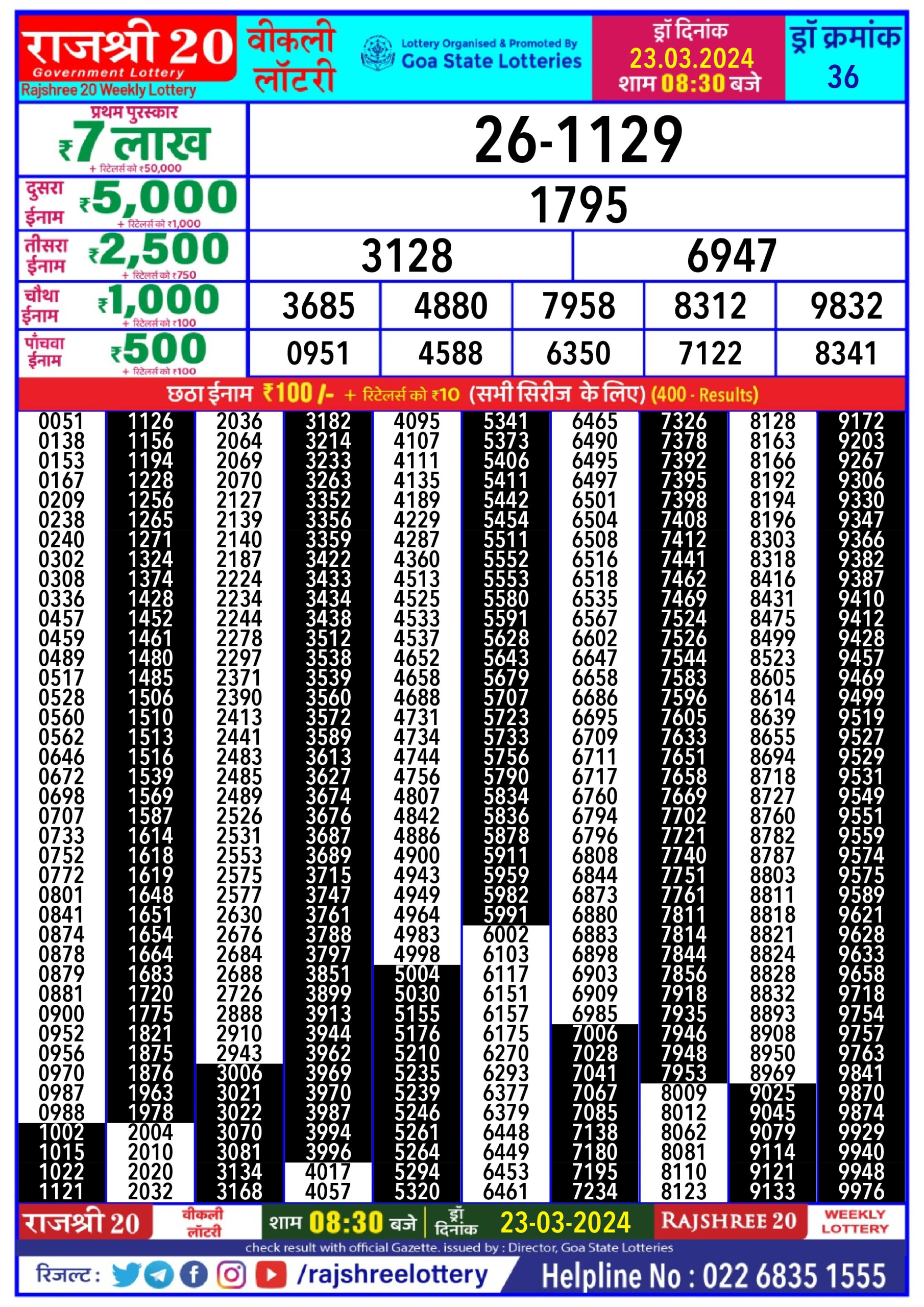 Rajshree20 daily lottery result 8.30pm 23-3-24