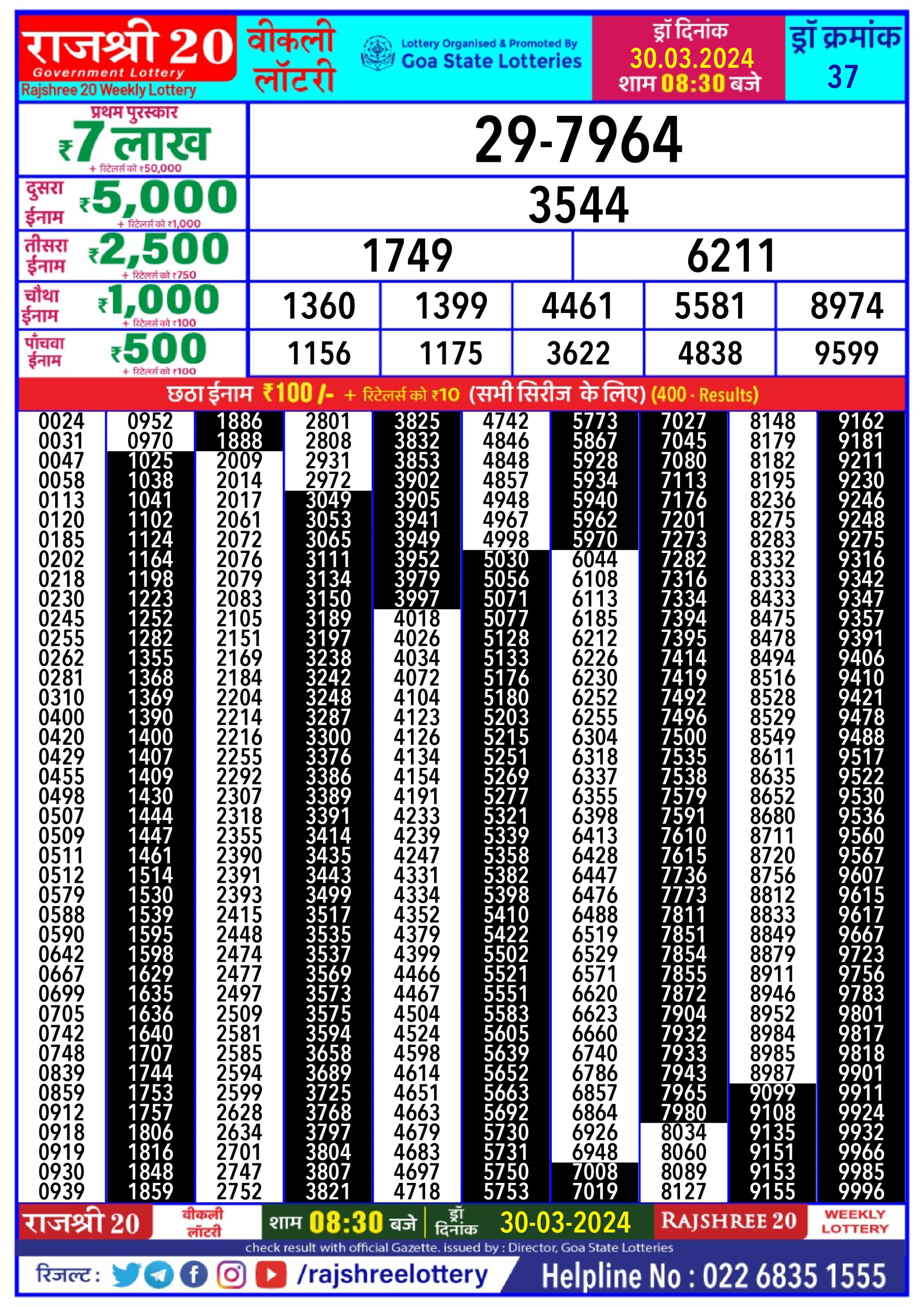 Rajshree20 daily lottery result 8.30pm 30-3-24