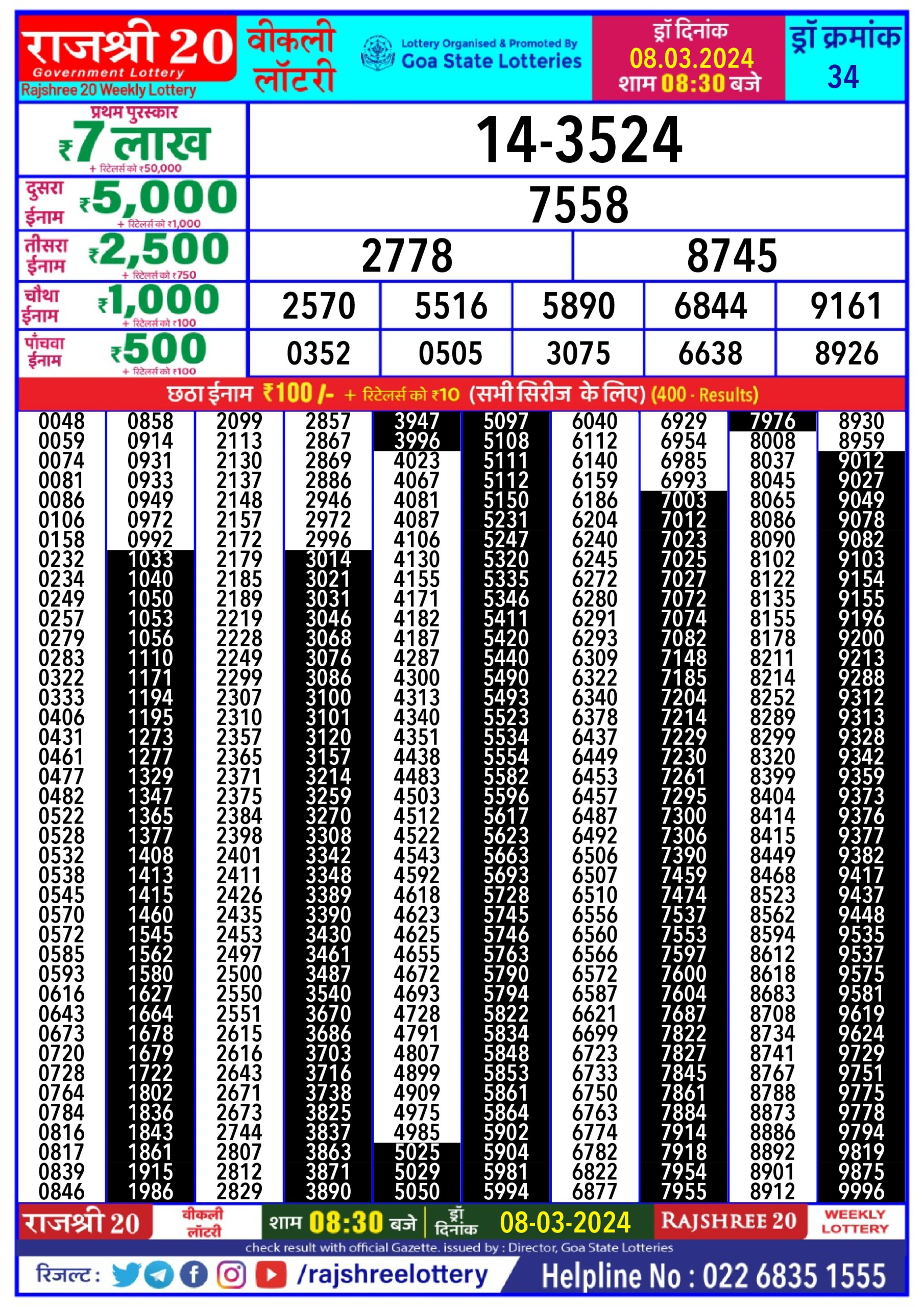 Rajshree lottery result 8.30pm 8-3-2024