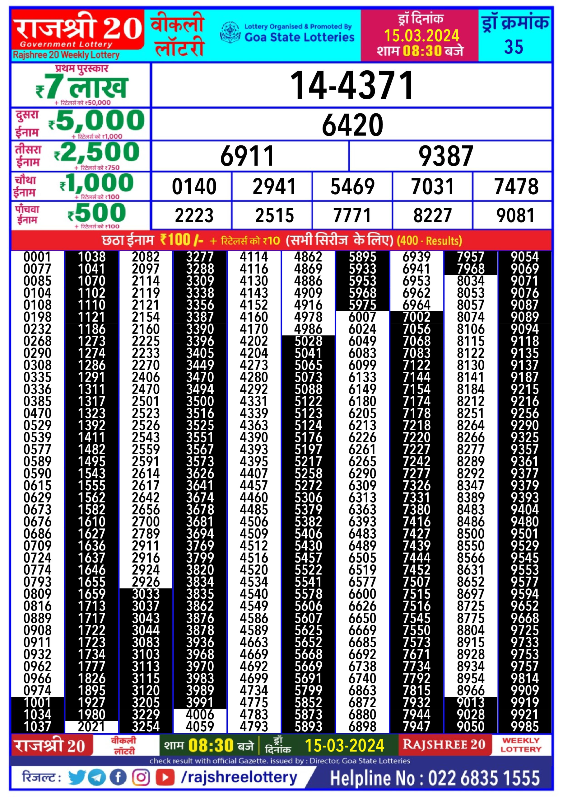 Rajshree daily lottery result 8.30pm 15-3-24