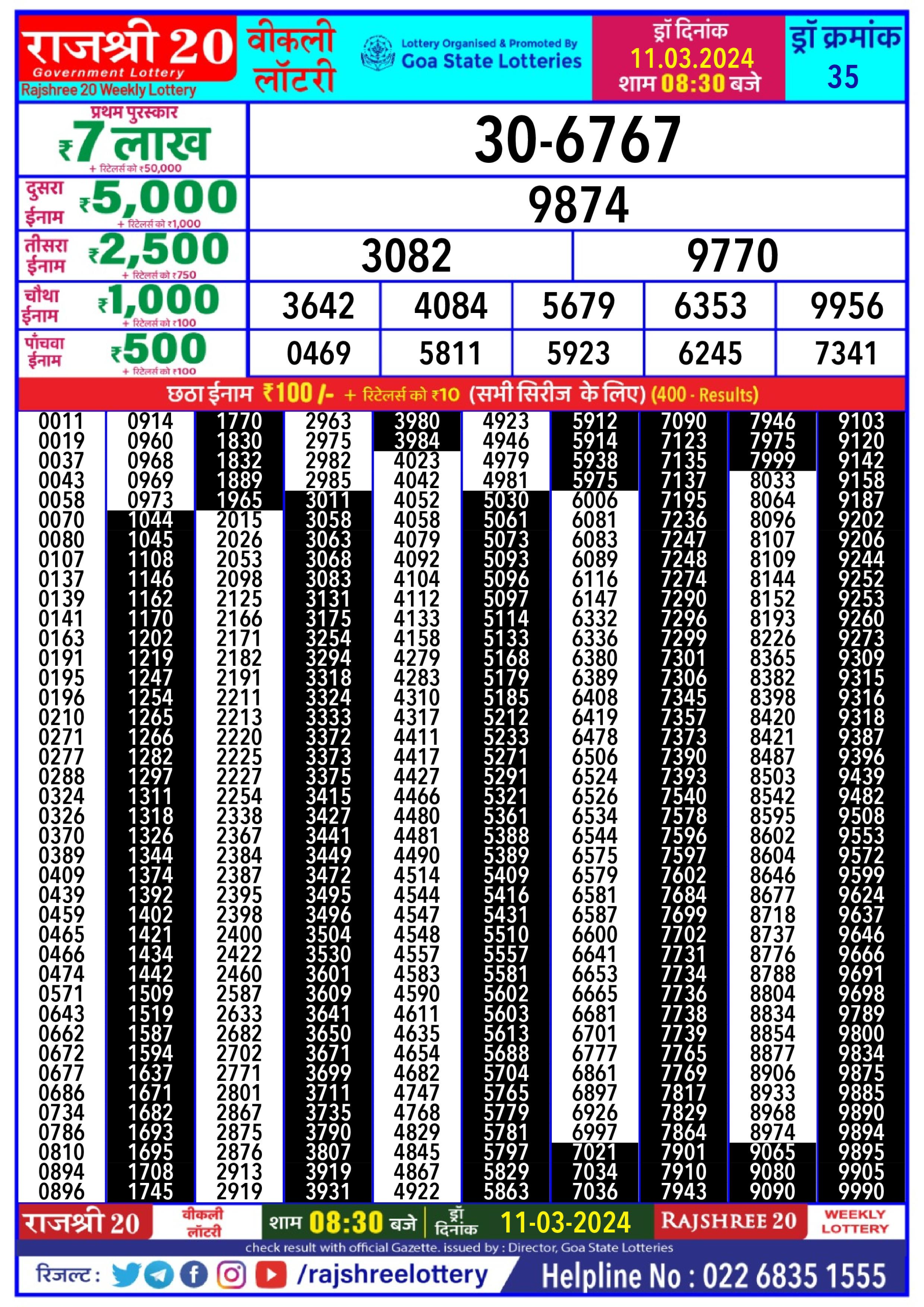 Rajshree daily lottery result 8.30pm 11-3-24