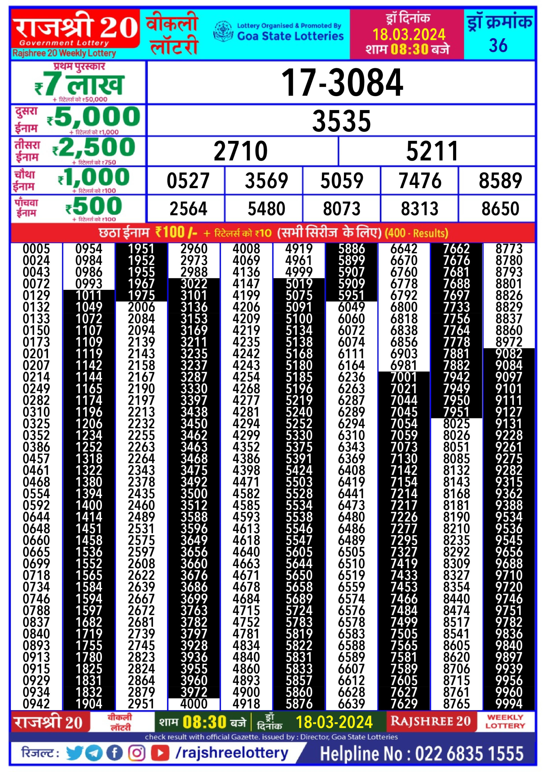 Rajshree20 daily lottery result 8.30pm 18-3-24