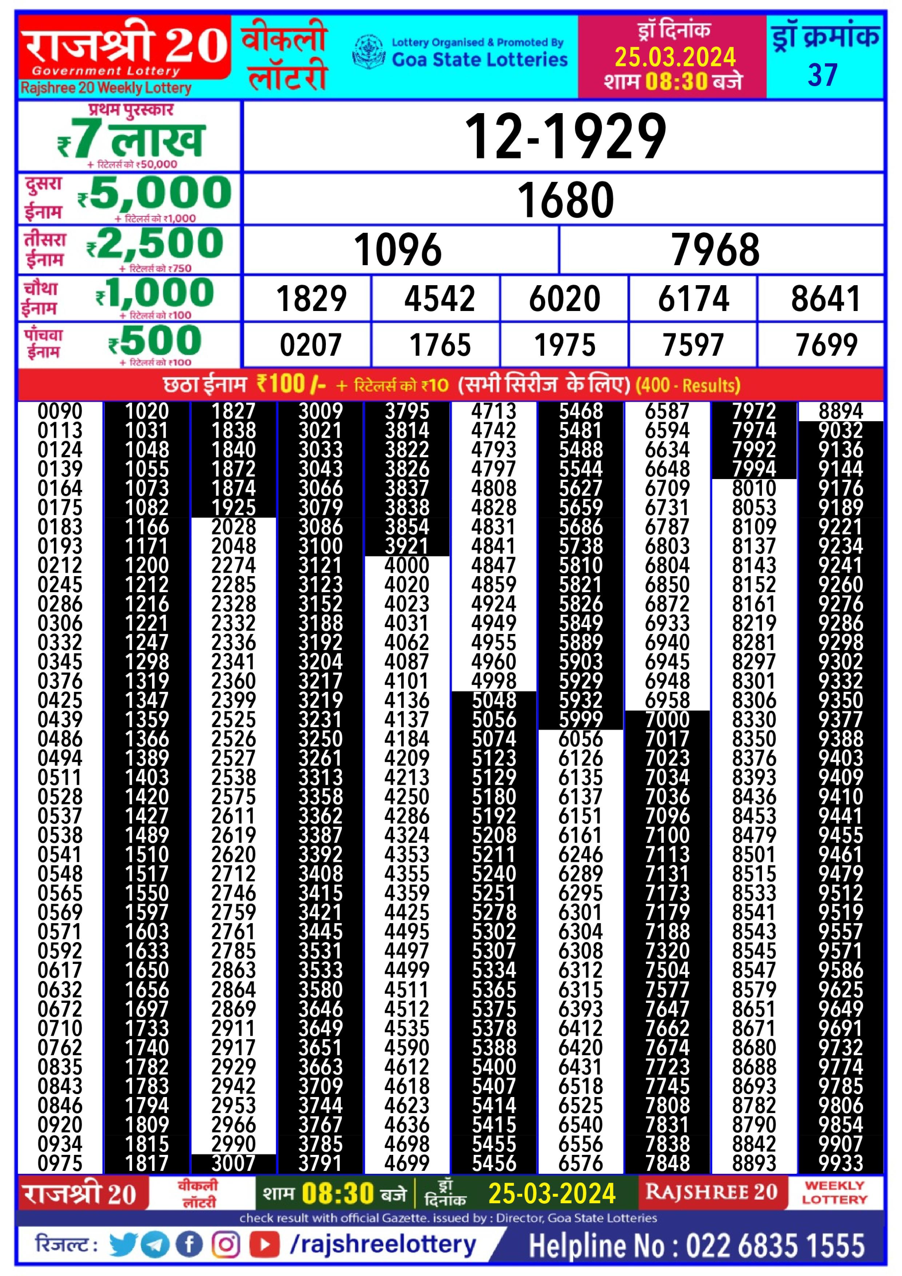 Rajshree20 daily lottery result 8.30pm 25-3-24