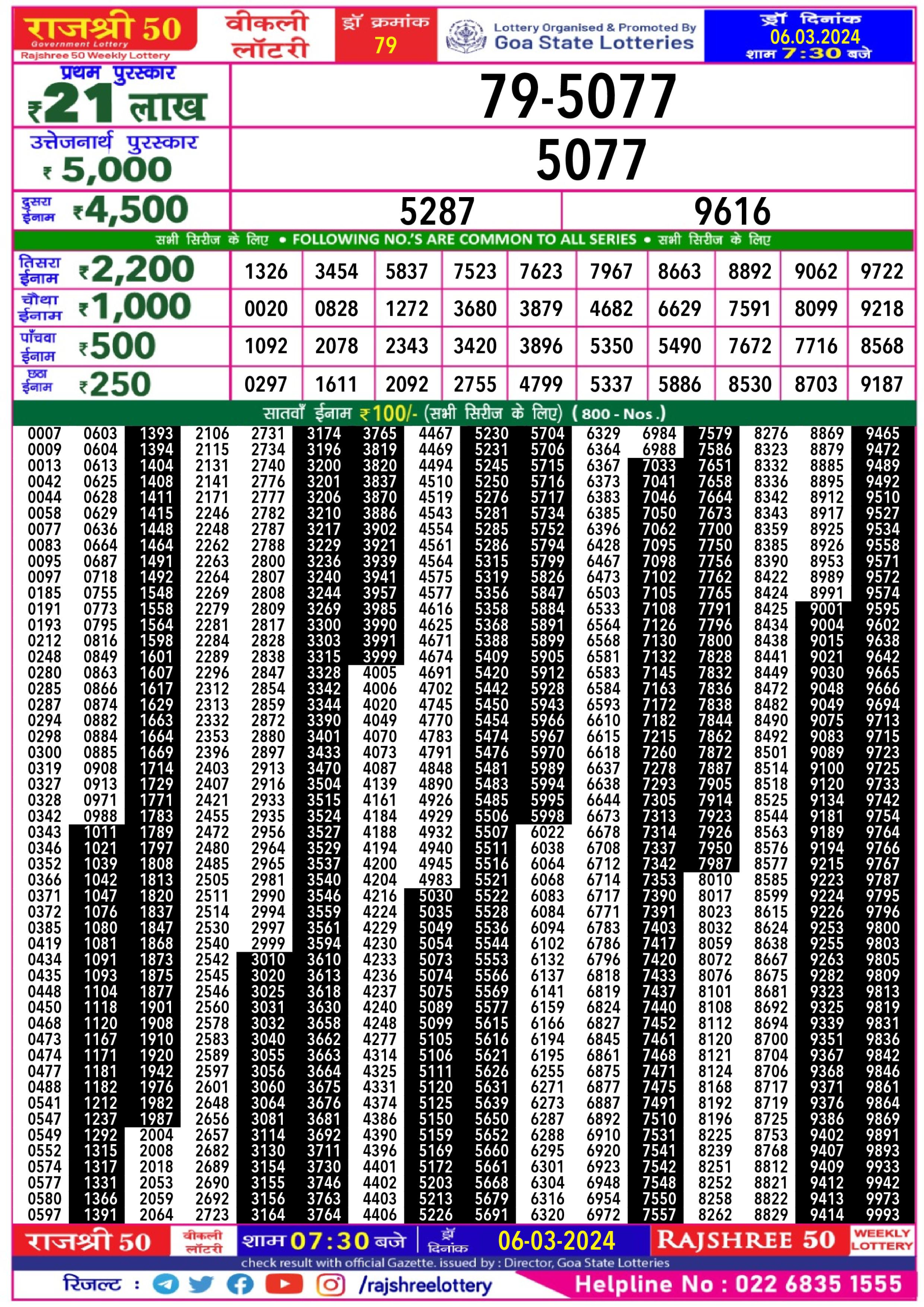 Rajshree Lottery Result 7.30 PM 6/03/2024