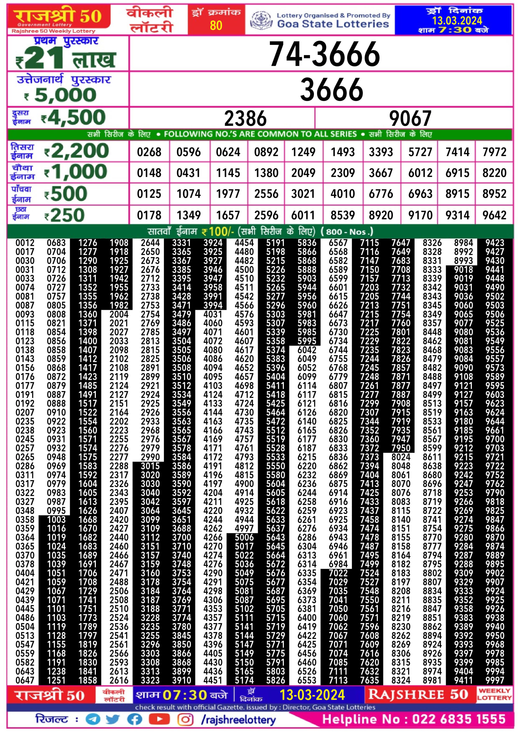 Rajshree daily lottery result 7.30pm 13-3-24