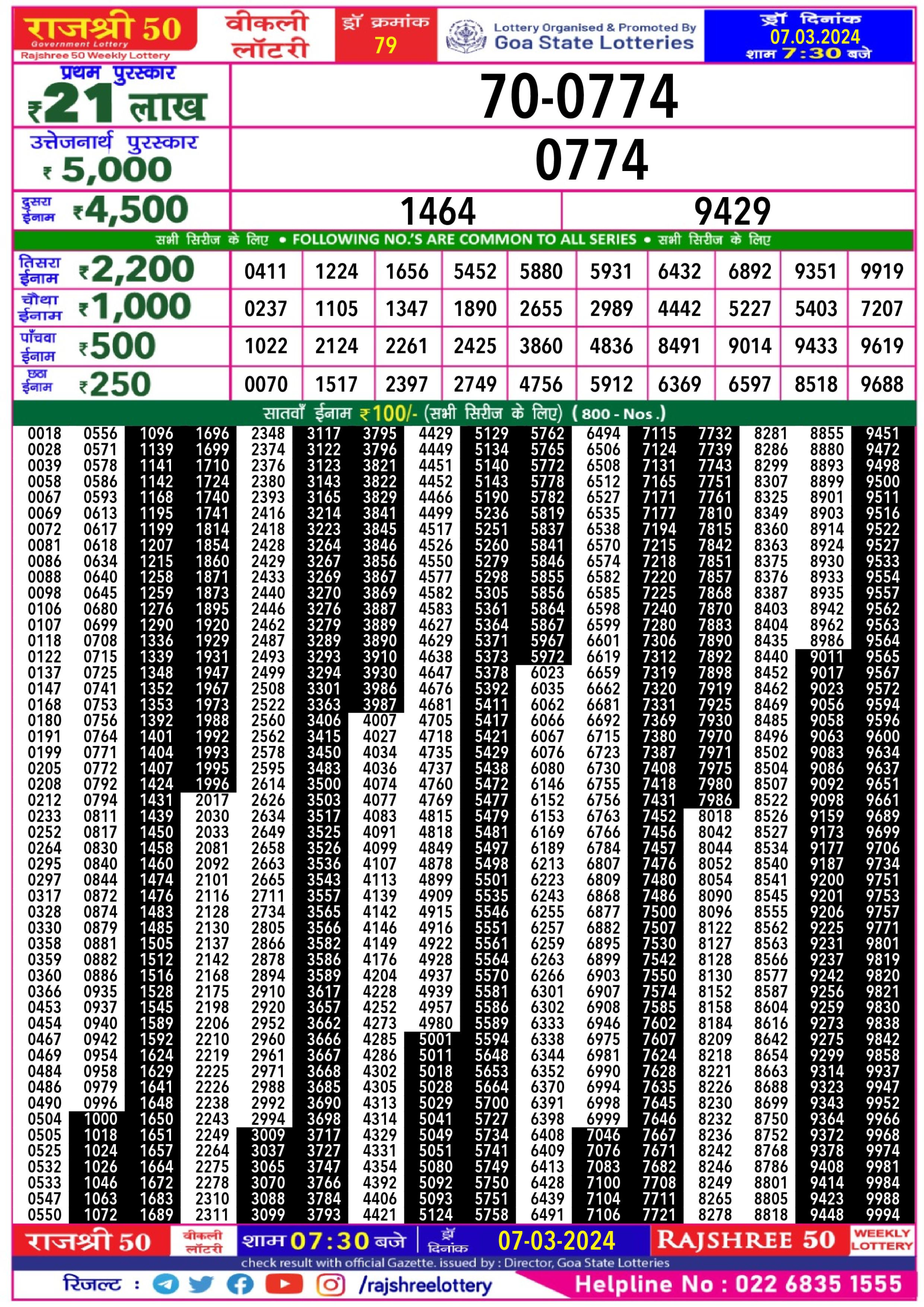 Rajshree lottery result 7.30pm 7 march 24