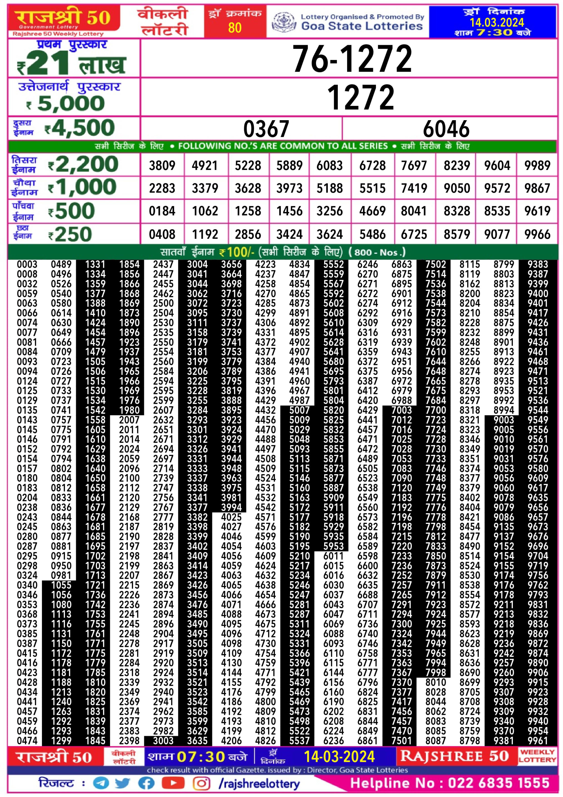 Rajshree daily lottery result 7.30pm 14-3-24