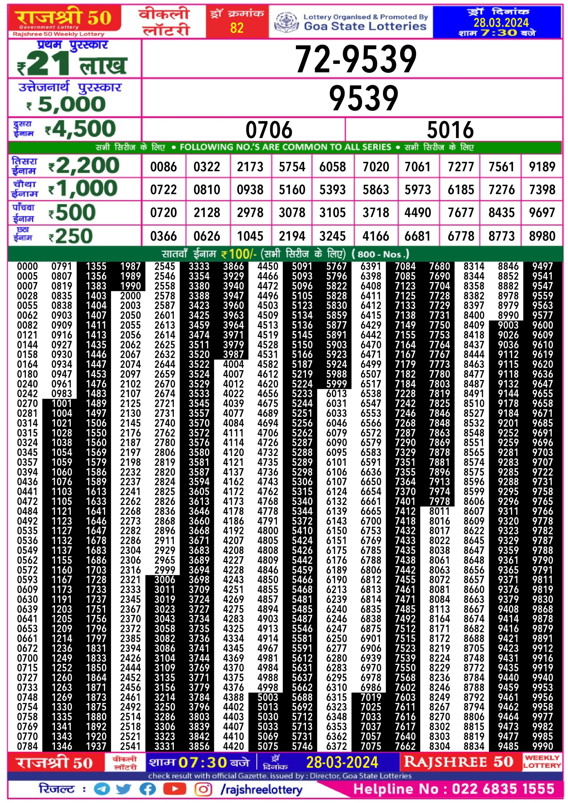 Rajshree daily lottery result 7.30pm 28-3-24