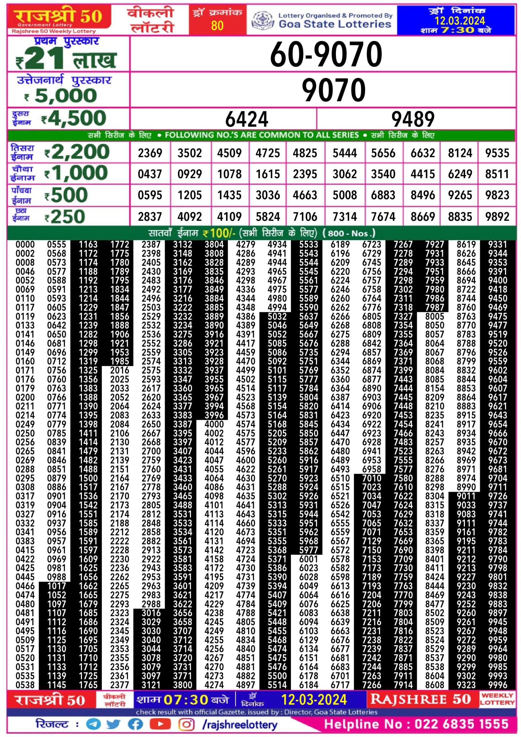 Rajshree lottery result 7.30pm 12-3-2024