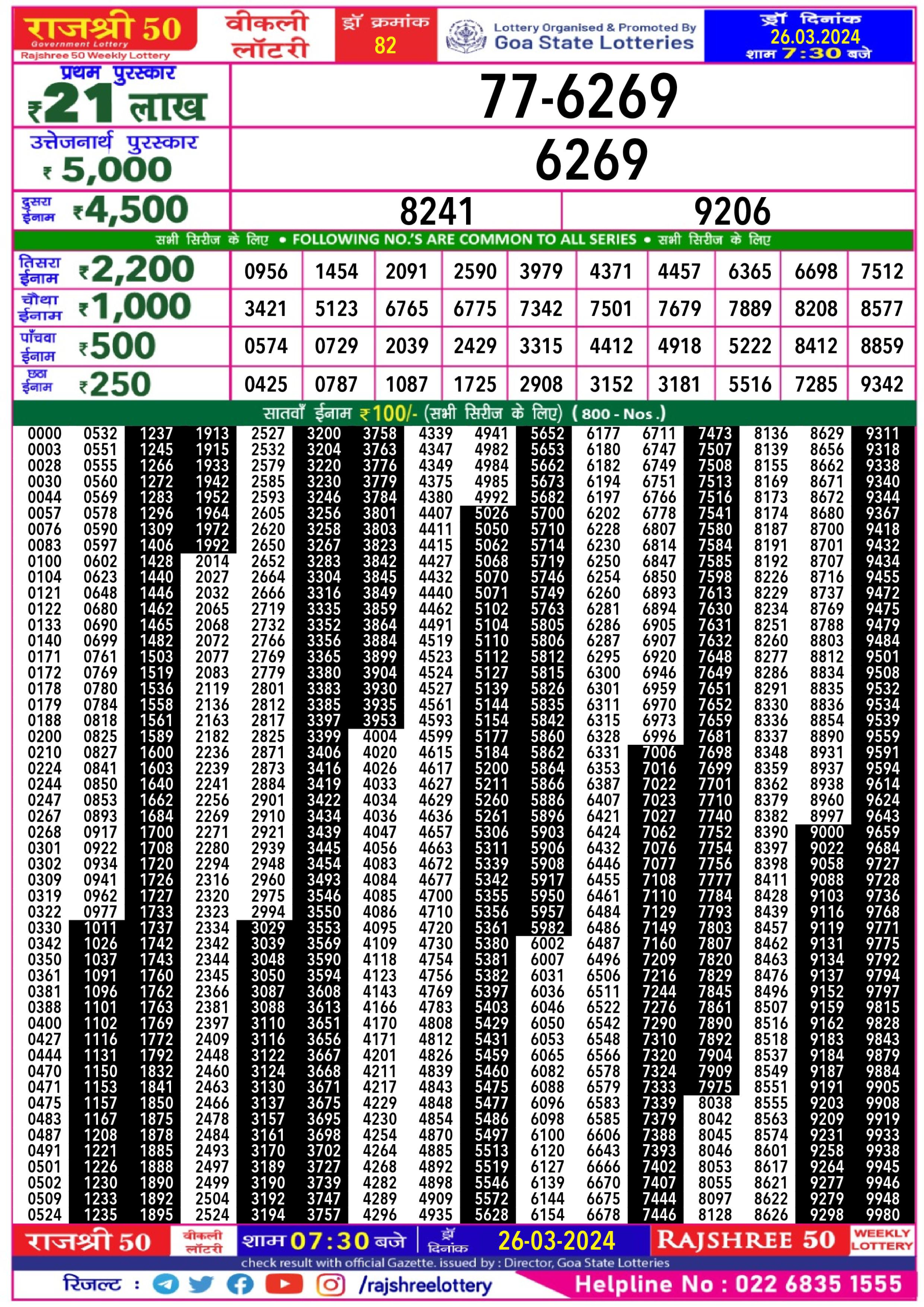 Rajshree50 daily lottery result 7.30pm 26-3-24