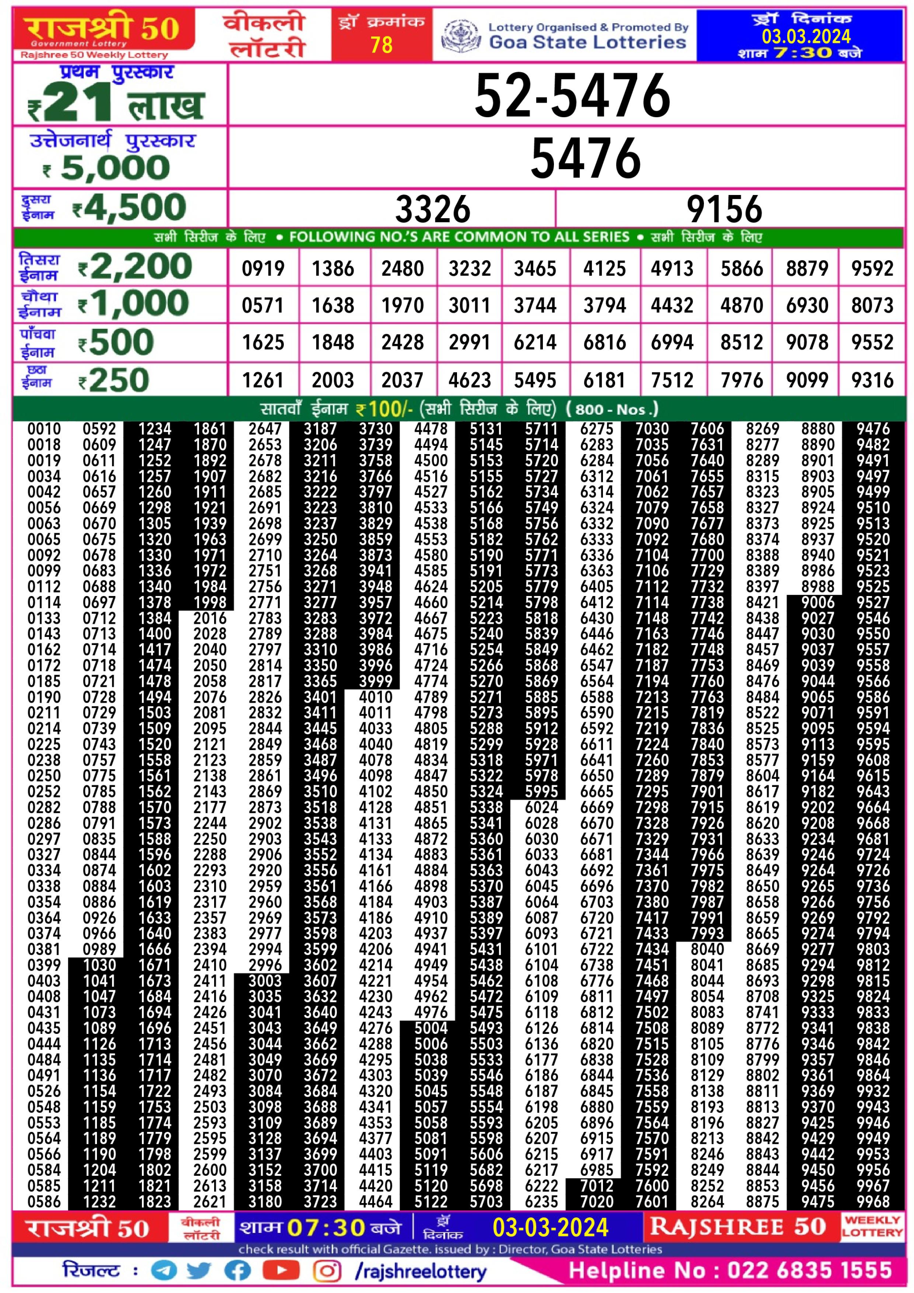 Rajshree50 Lottery Result 7.30PM 3/03/2024