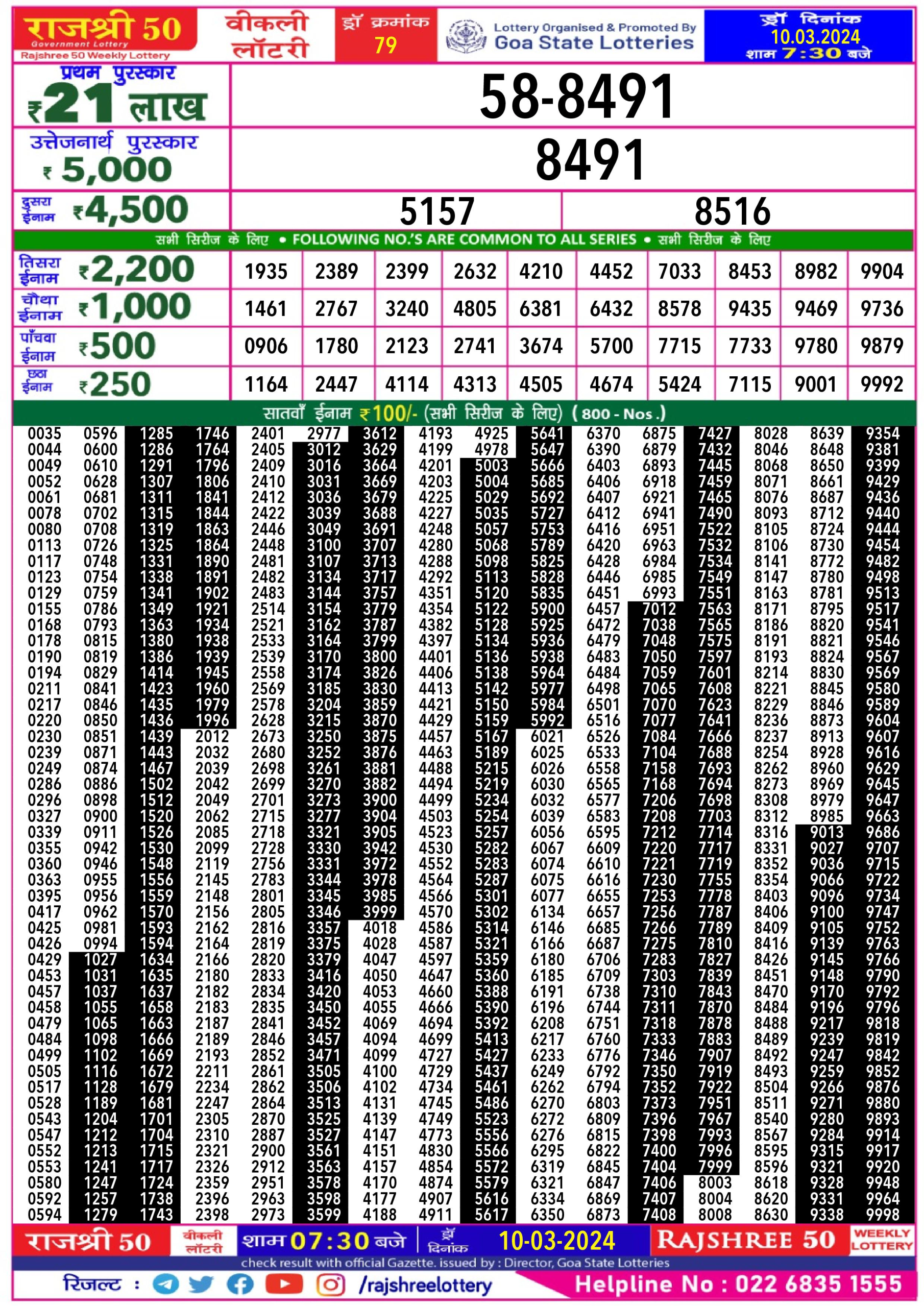 Rajshree lottery result 7.30pm 10-3-2024