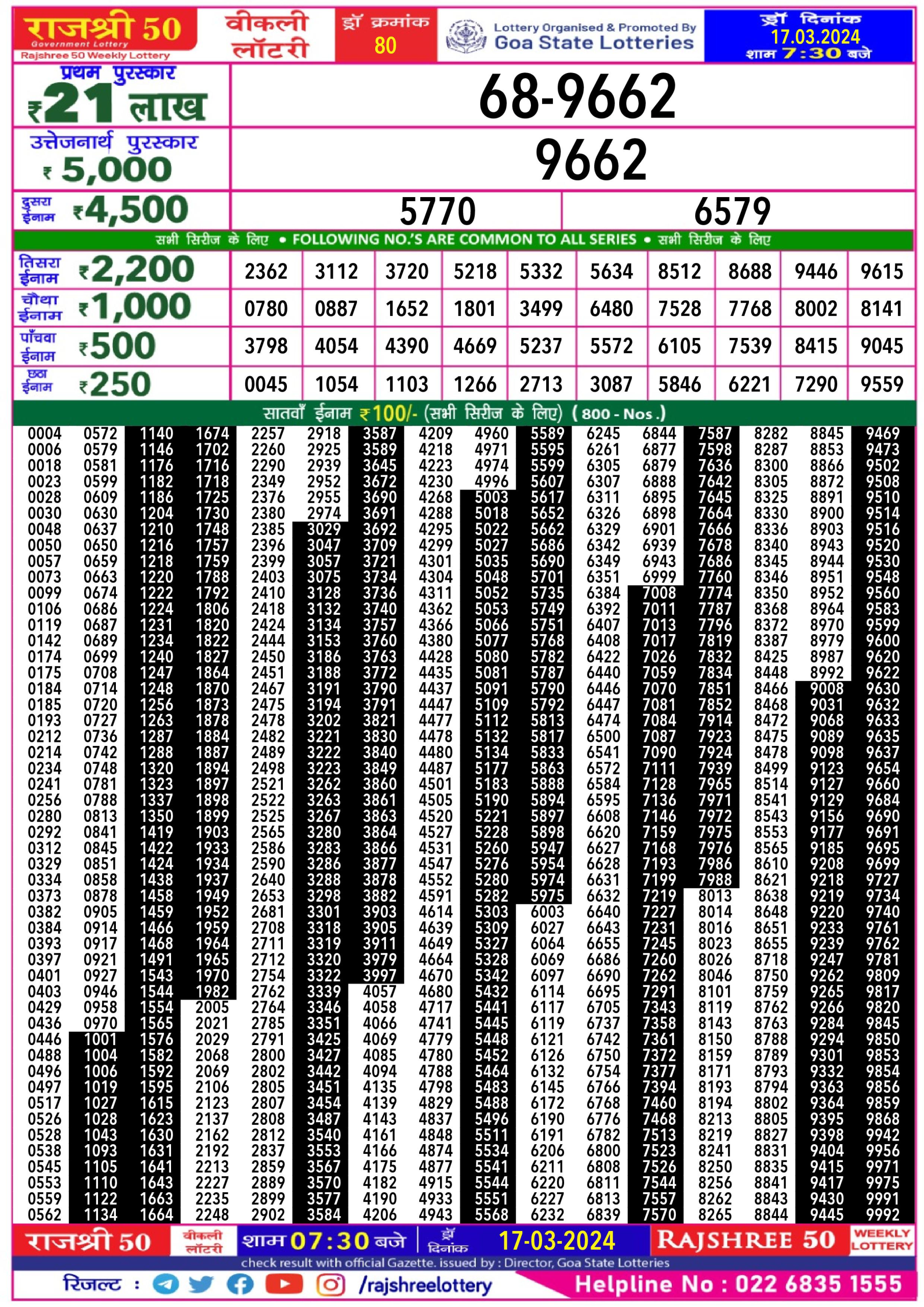 Rajshree50 daily lottery result 7.30pm 17-3-24