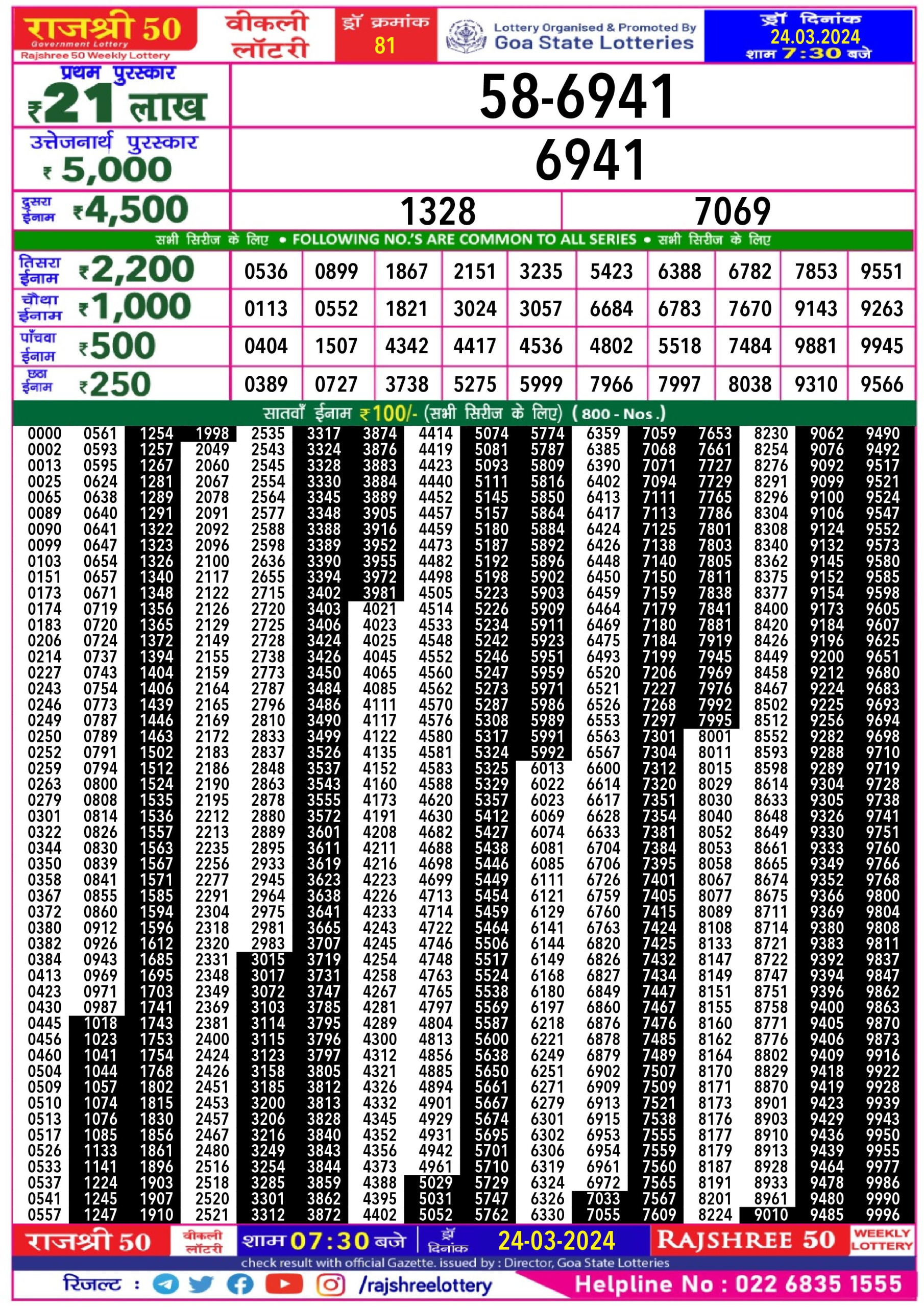 Rajshree daily lottery result 7.30pm 24-3-24