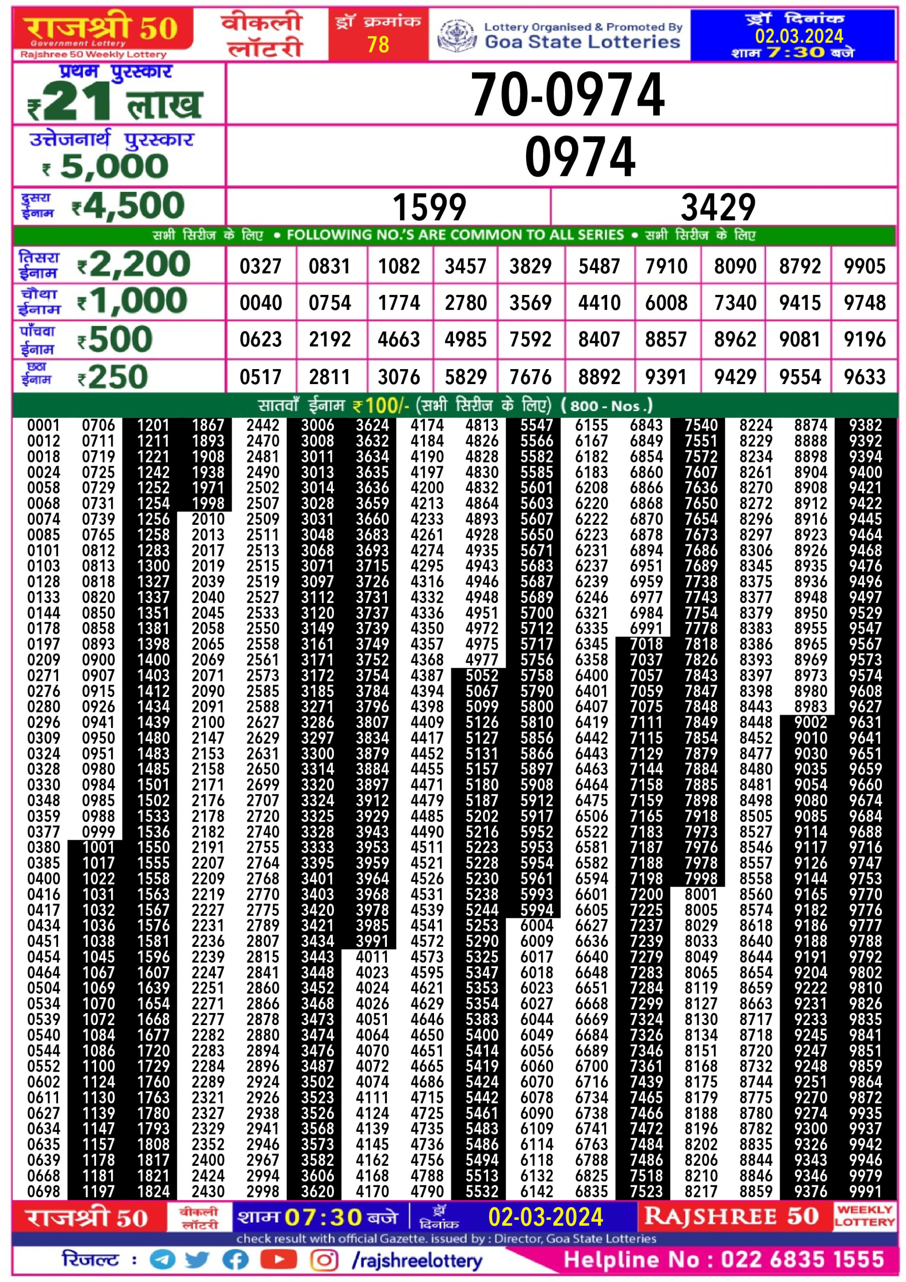 Rajshree 50 daily lottery 7.30pm result 2-3-24