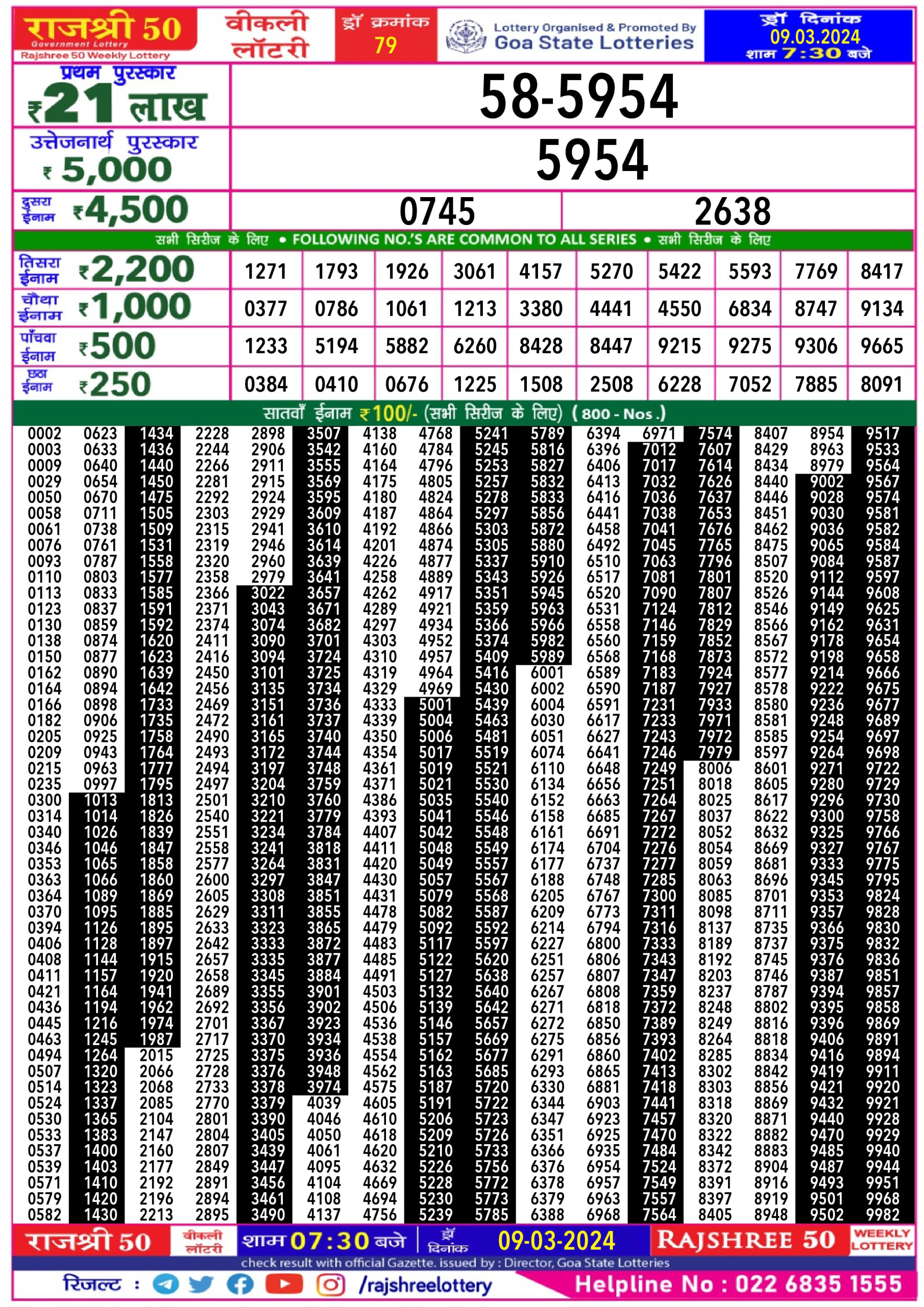 Rajshree Lottery Result 7.30 PM 9/03/2024