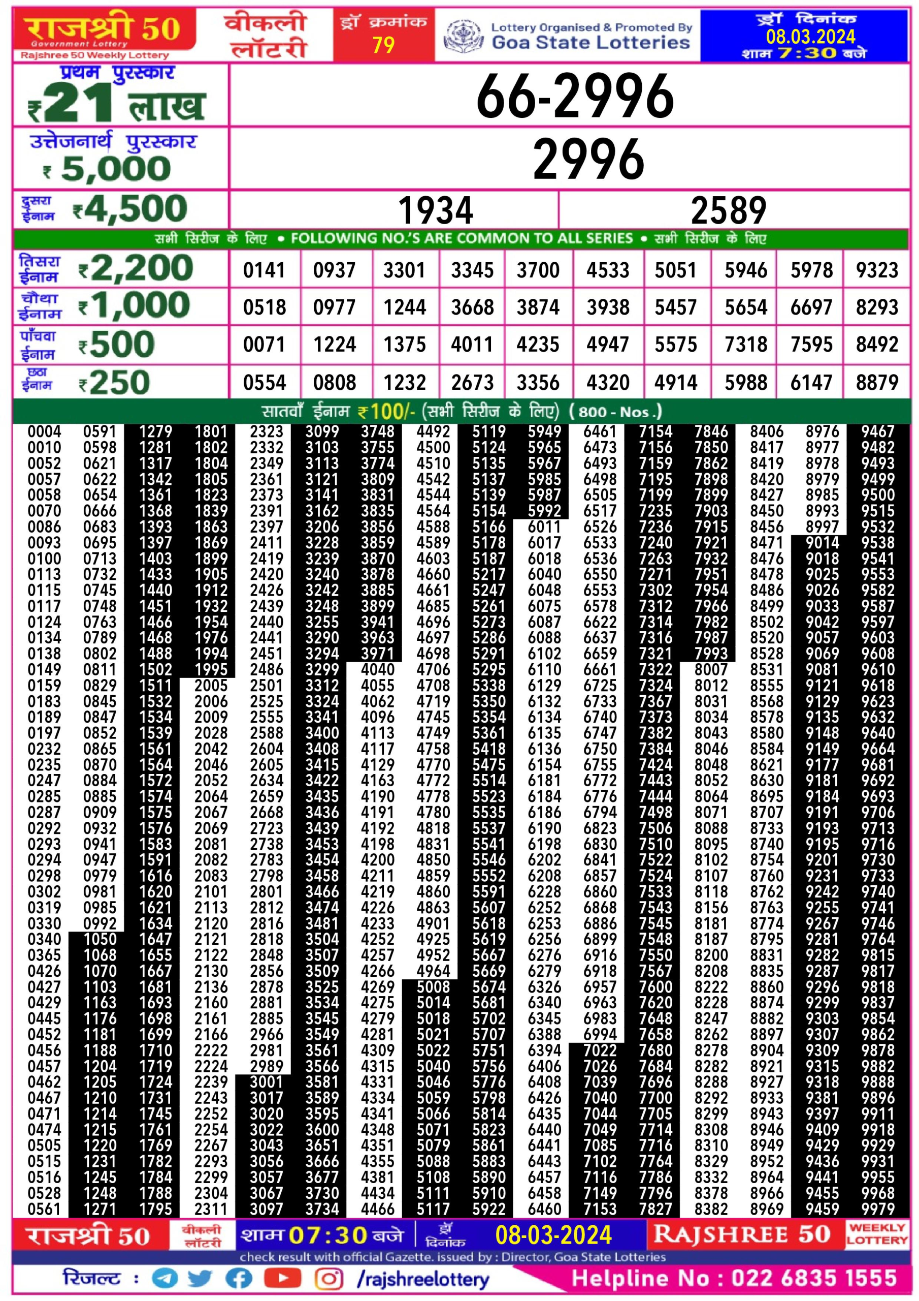 Rajshree lottery result 7.30pm 8-3-2024