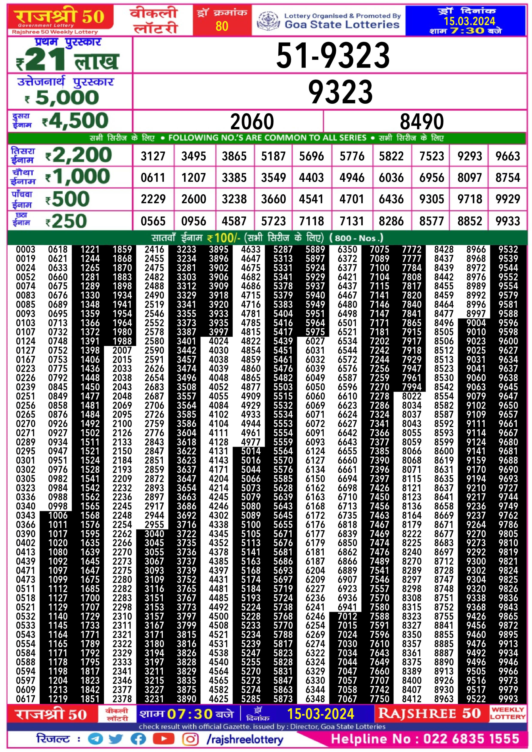 Rajshree daily lottery result 7.30pm 15-3-24