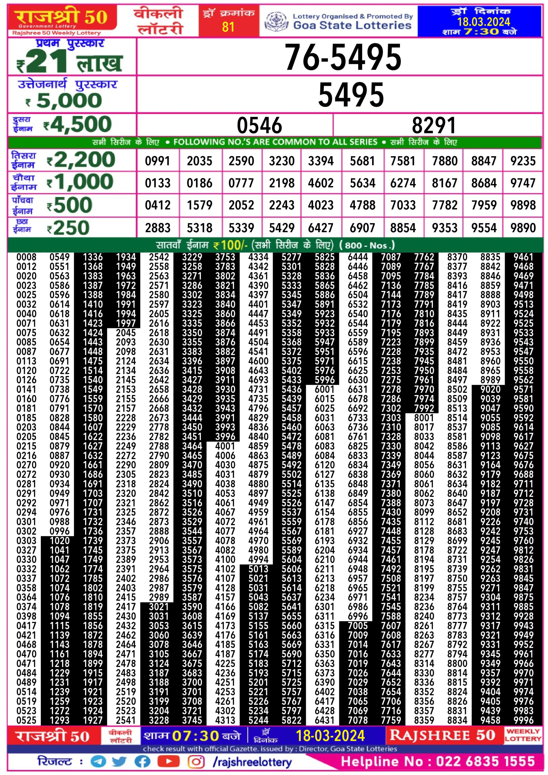 Rajshree 50 daily lottery result 7.30pm 18-3-24