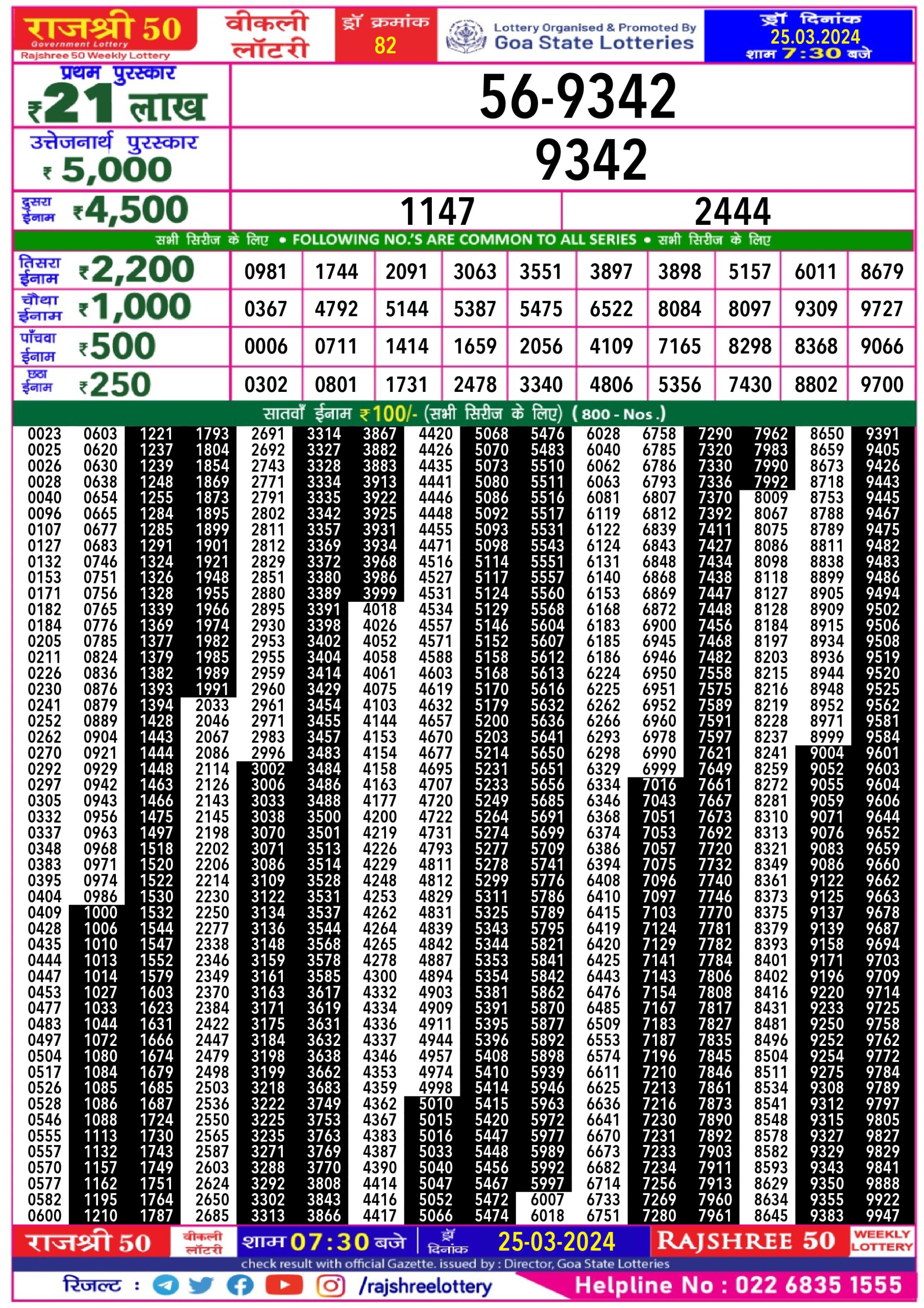 Rajshree 50 daily lottery result 7.30pm 25-3-24