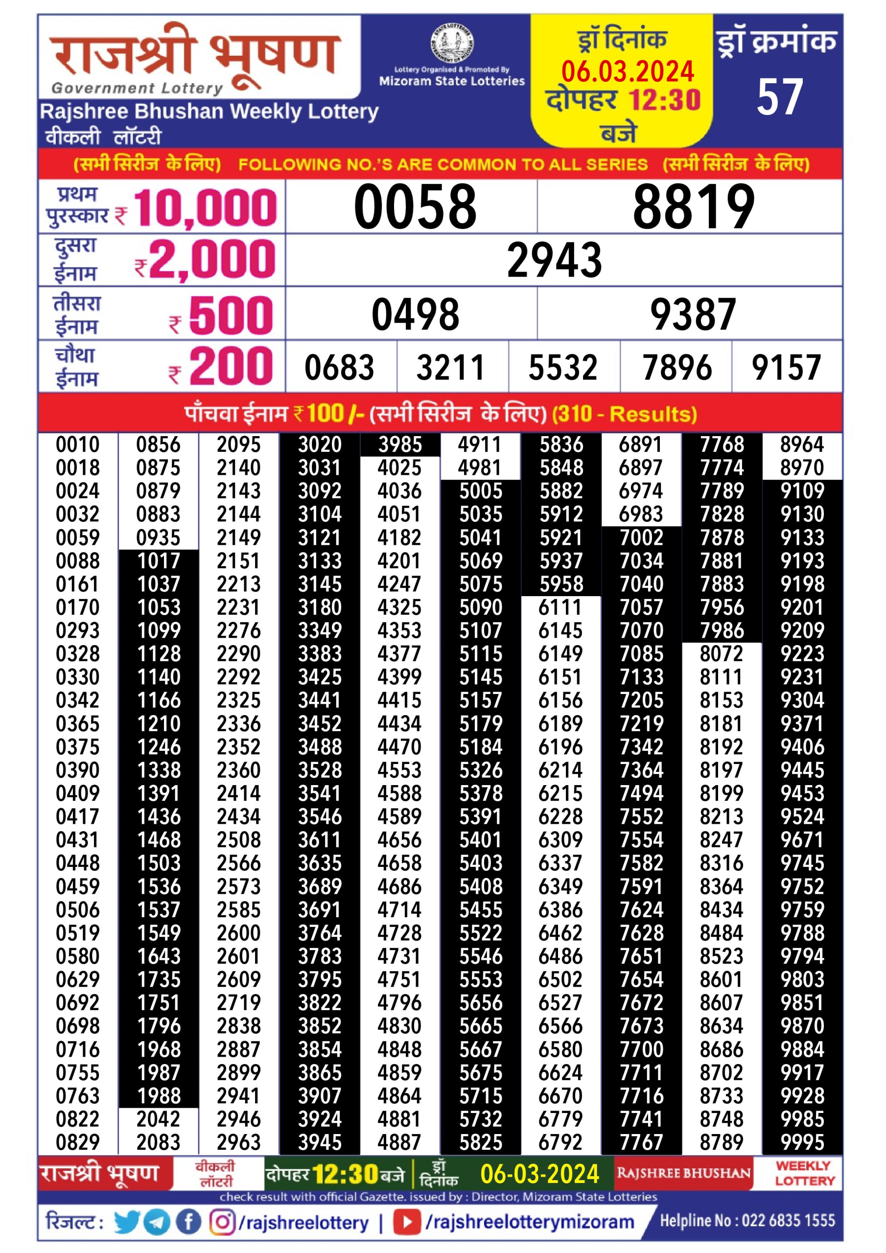 Rajshree Lottery Result 12.30 PM 6/03/2024