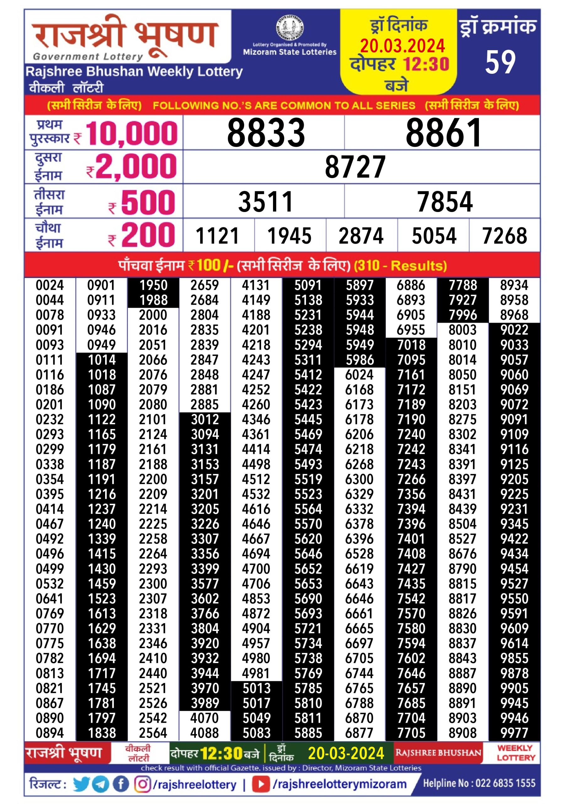 Rajshree daily lottery result 12.30pm 20-3-24