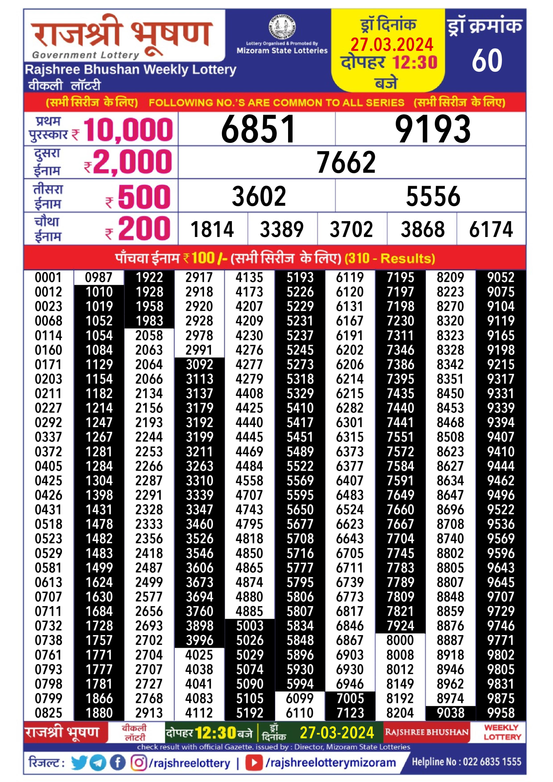 Rajshree daily lottery result 12.30pm 27-3-24