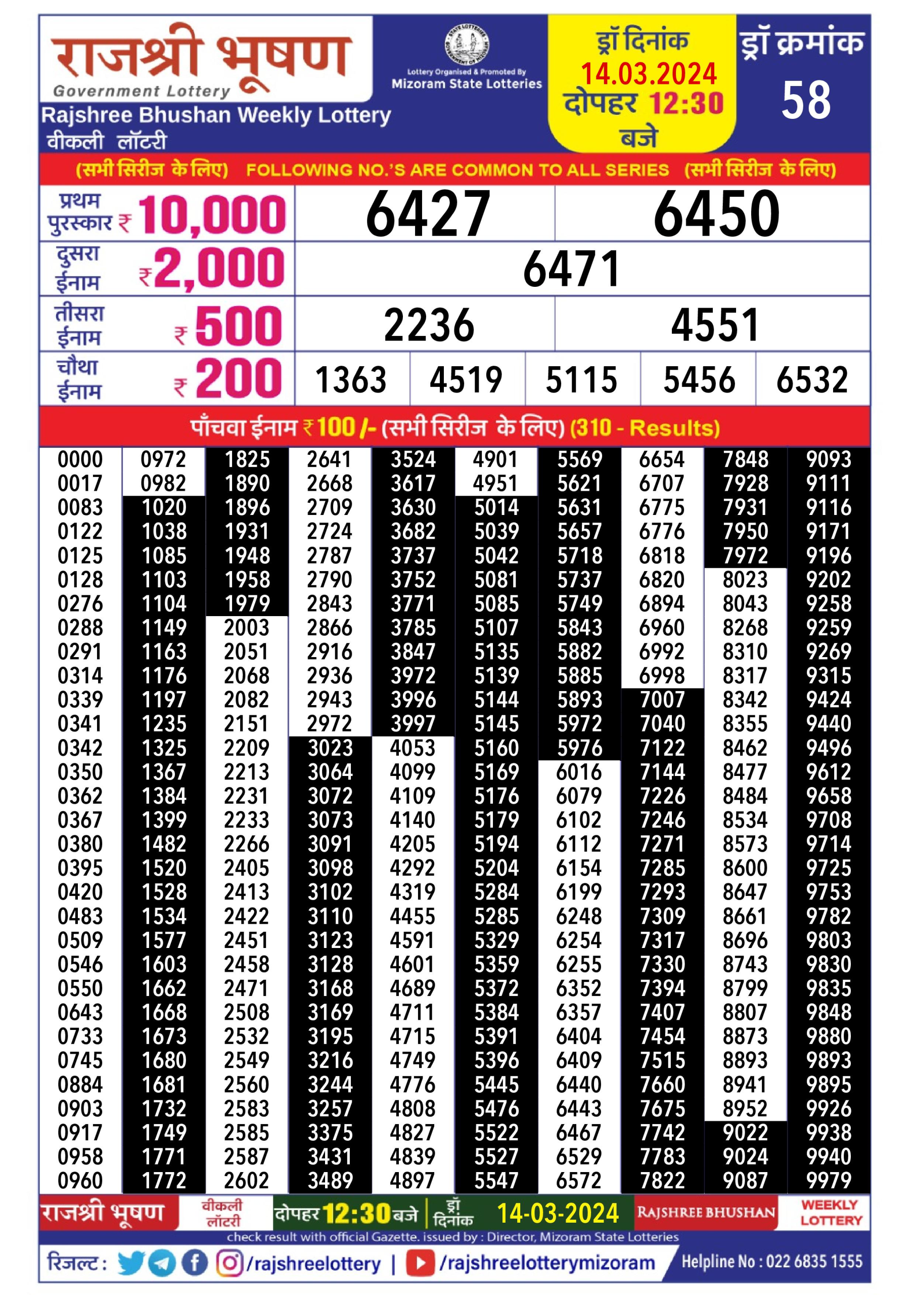 Rajshree daily lottery result 12.30pm 14-3-24