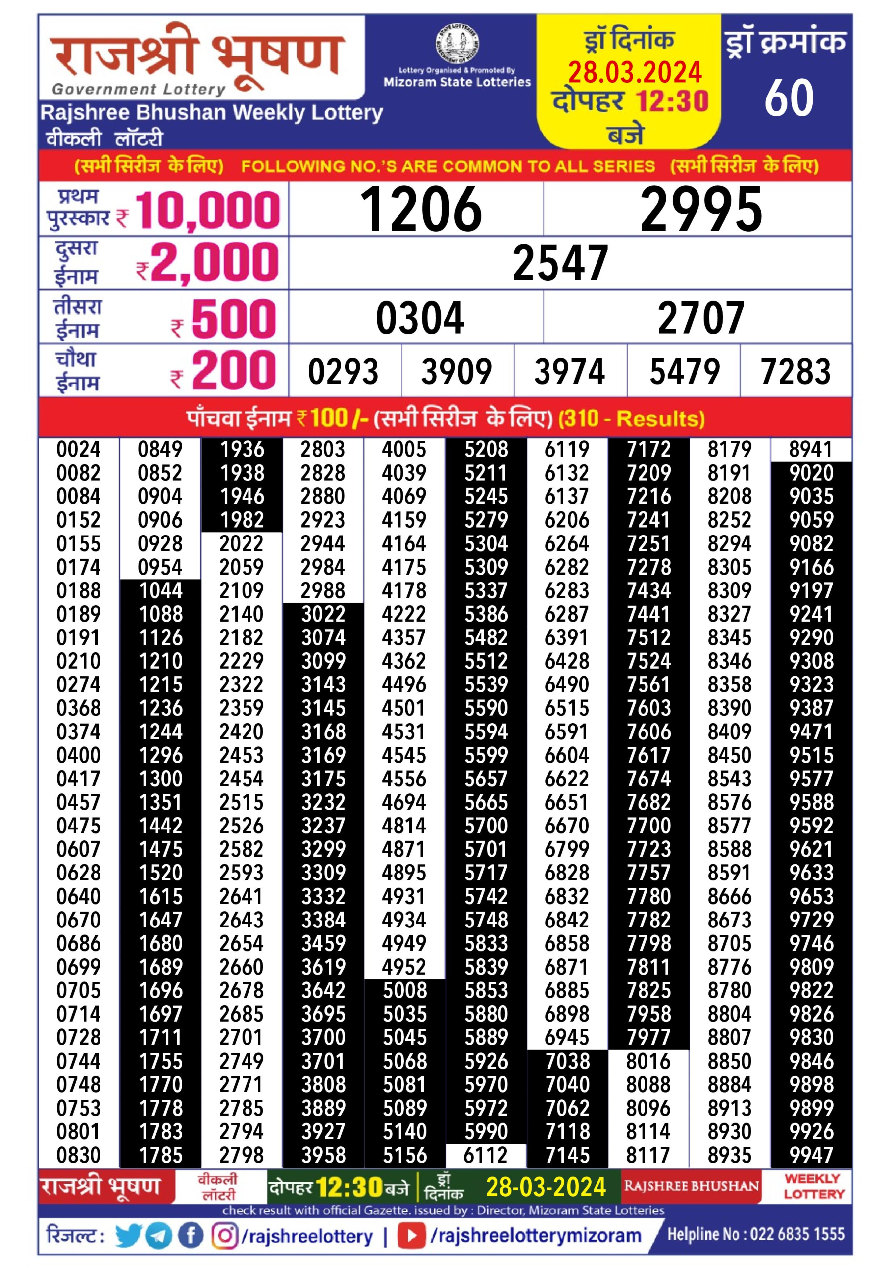 Rajshree daily lottery result 12.30pm 28-3-24