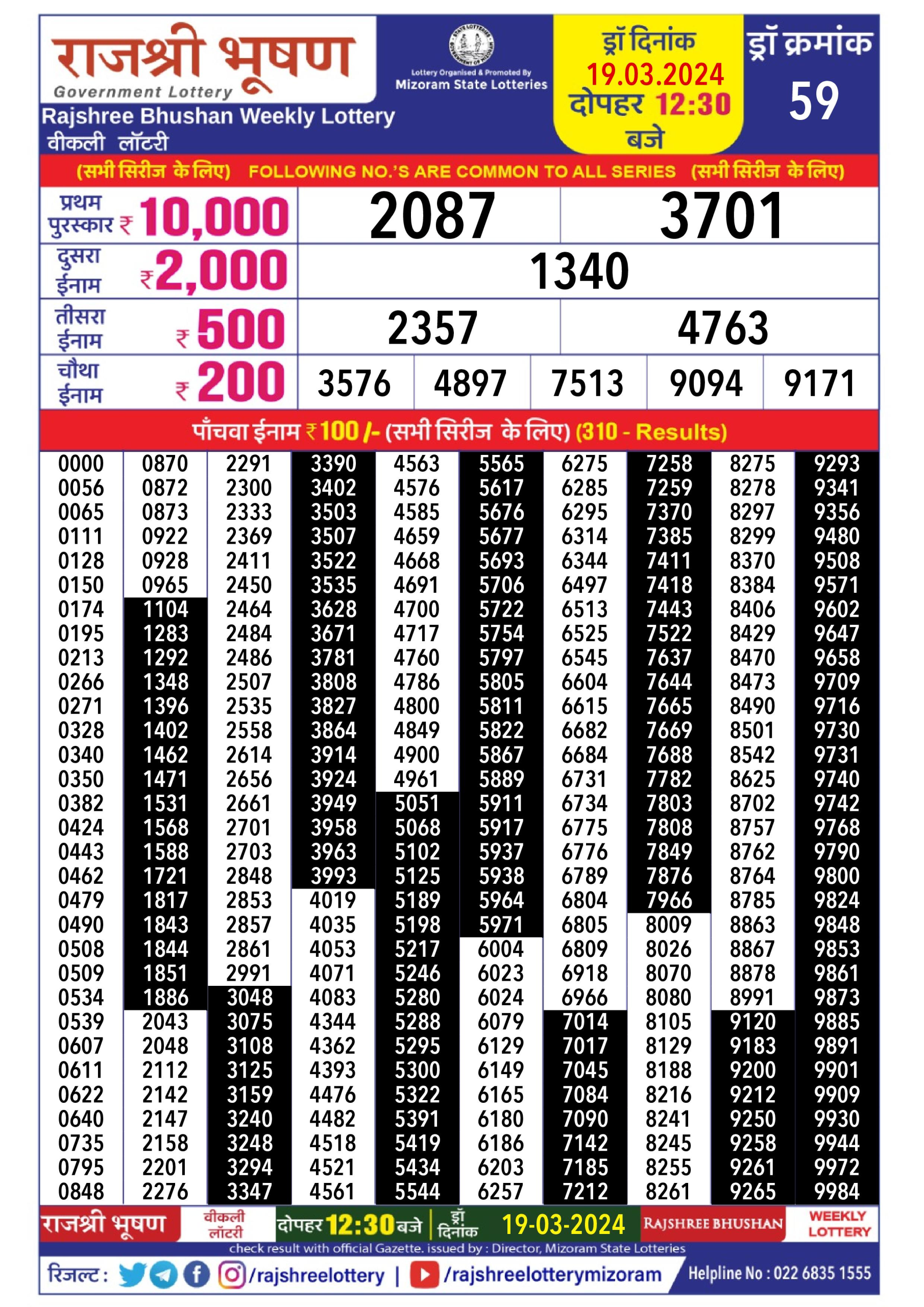 Rajshree daily lottery result 12.30pm 19-3-24