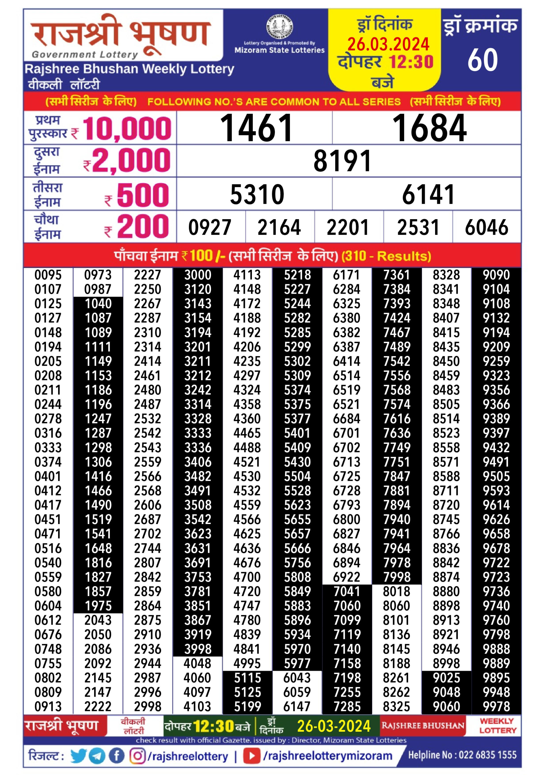 Rajshree daily lottery result 12.30pm 26-3-24