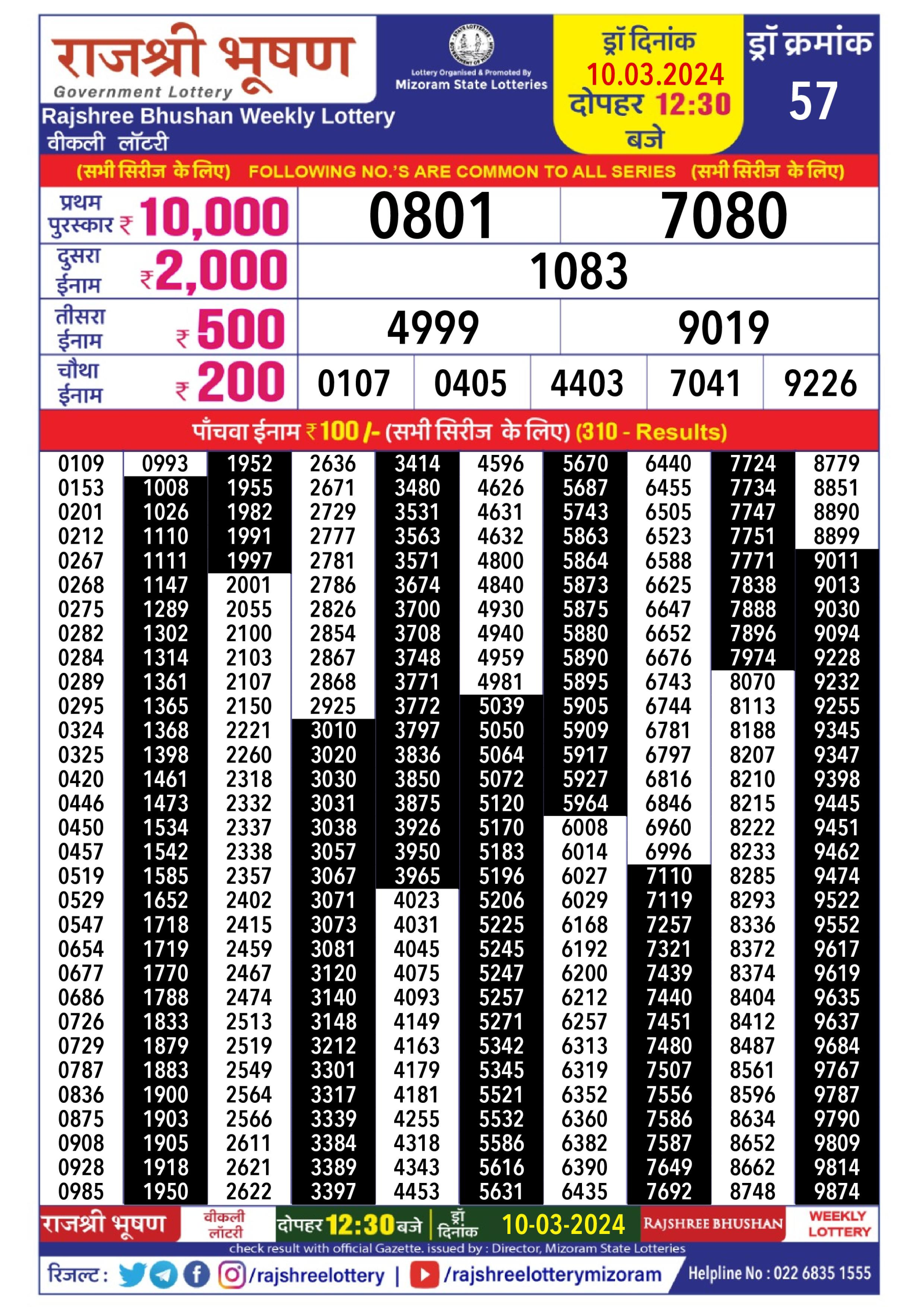 Rajshree lottery result 12.30pm 10-3-2024