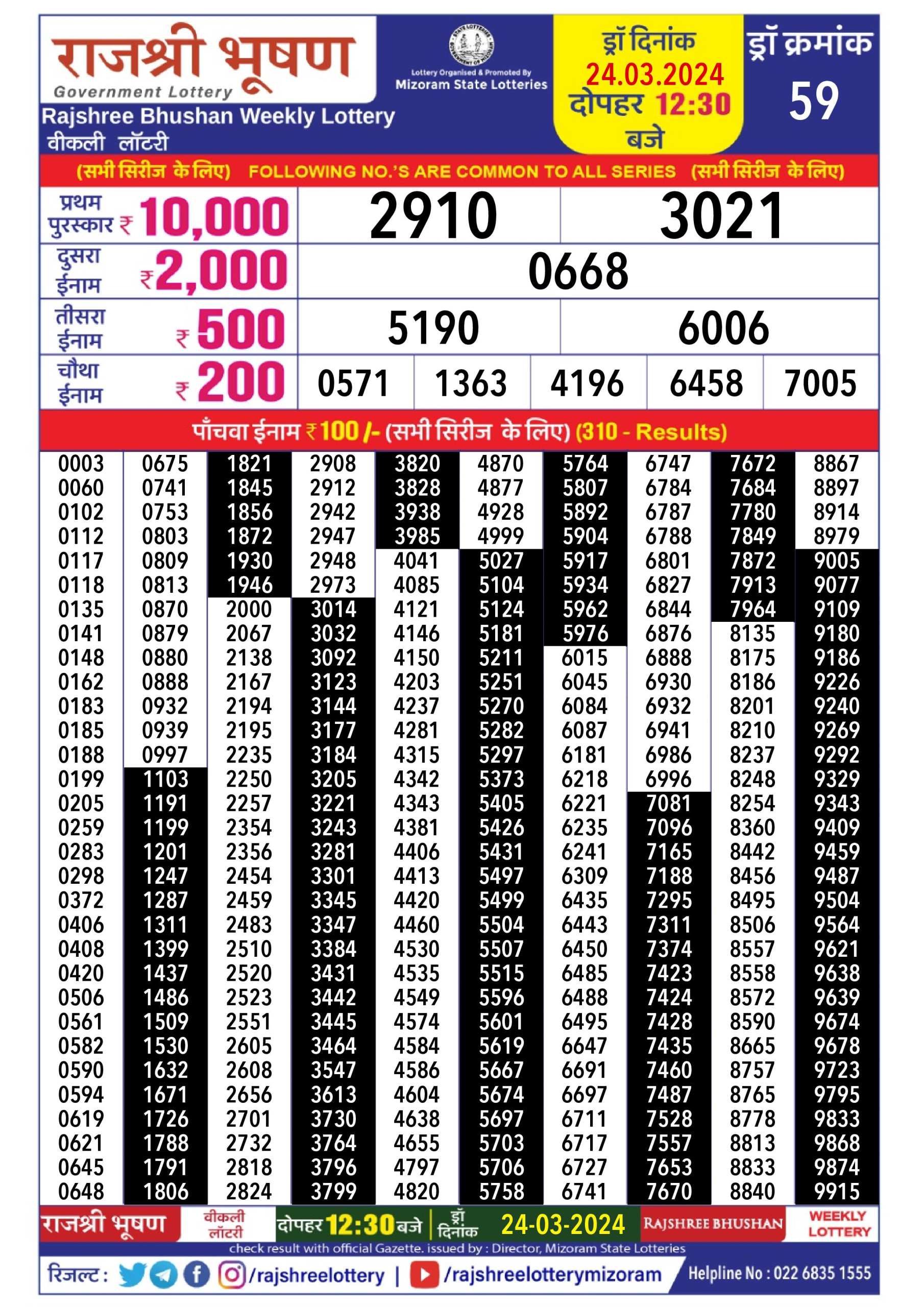 Rajshree daily lottery result 12.30pm 24-3-24