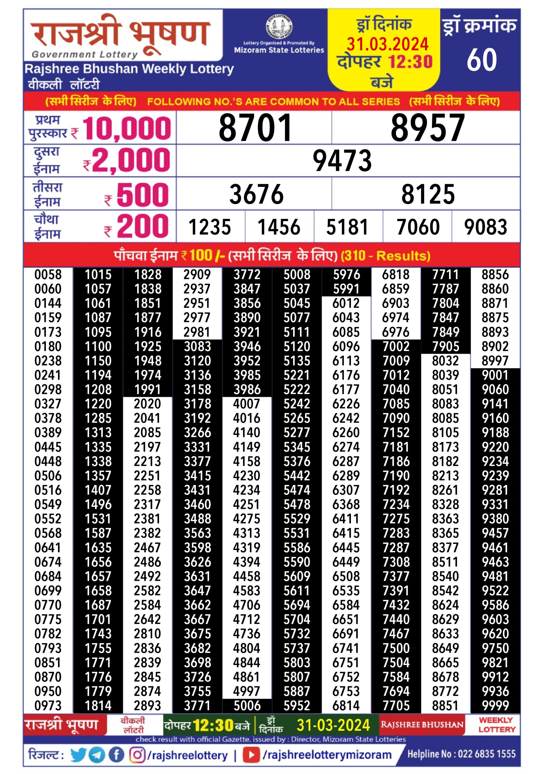 Rajshree daily 12.30pm result 31.3.24