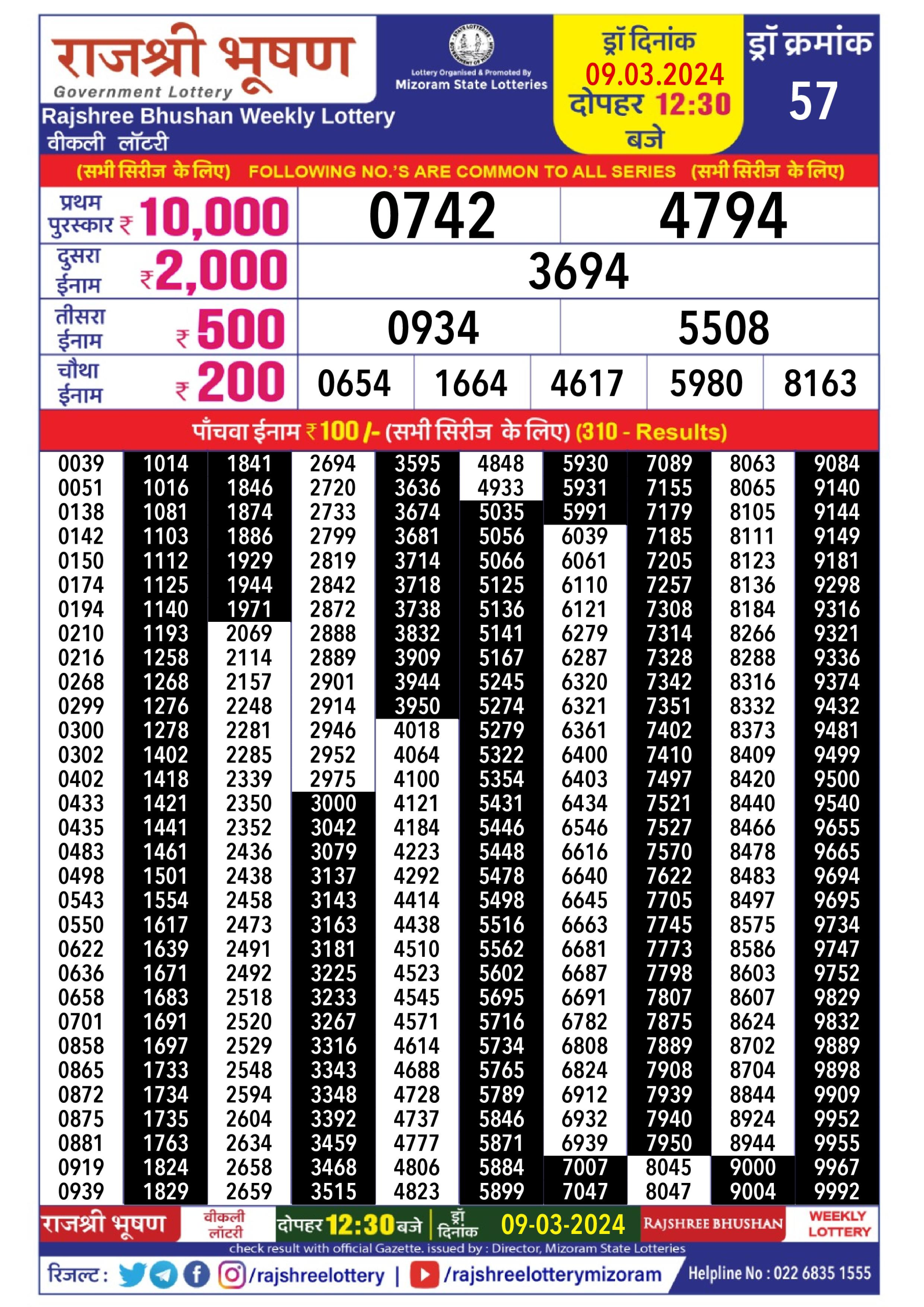 Rajshree Lottery Result 12.30 PM 9/03/2024