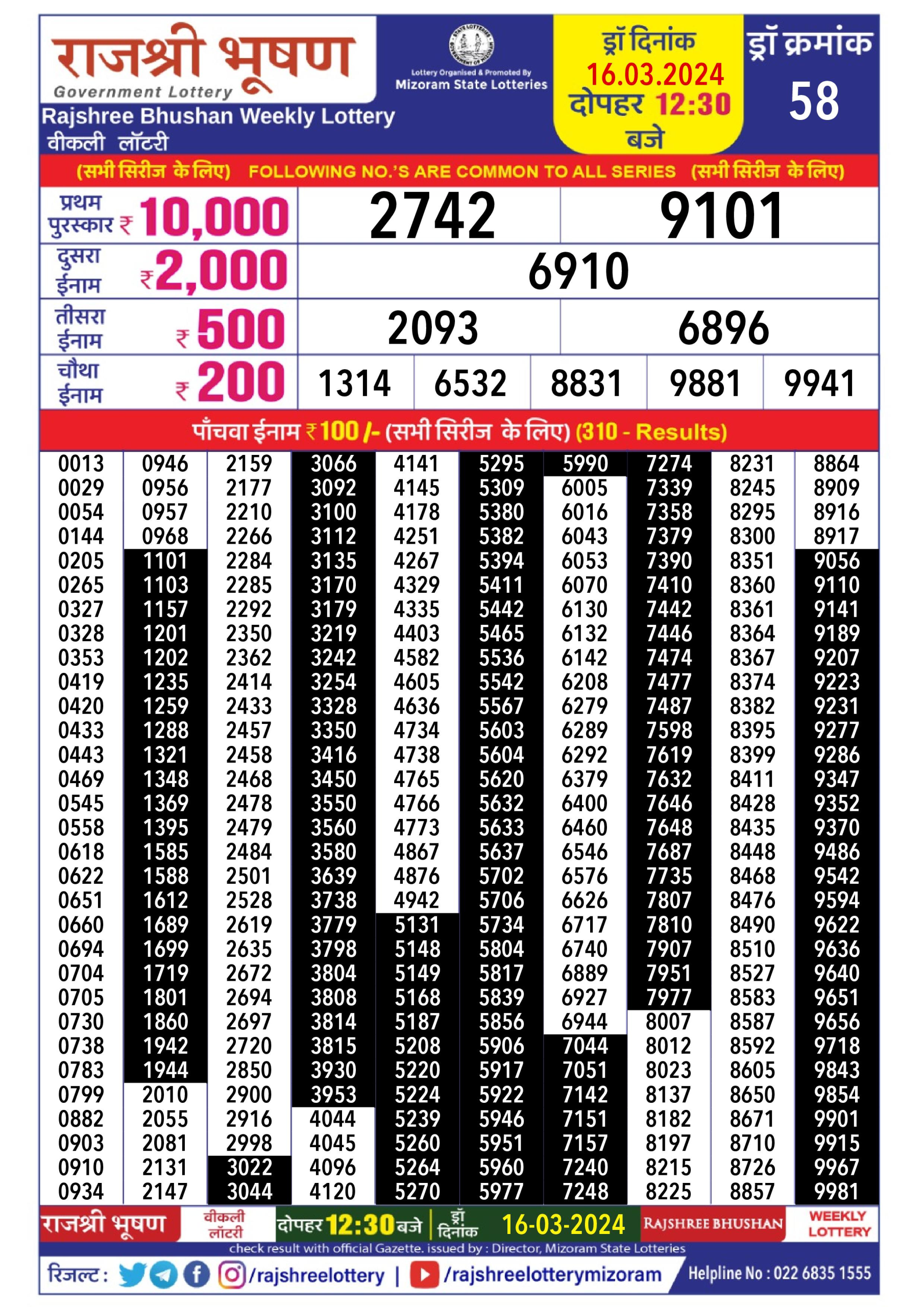 Rajshree daily lottery result 12.30pm 16-3-24