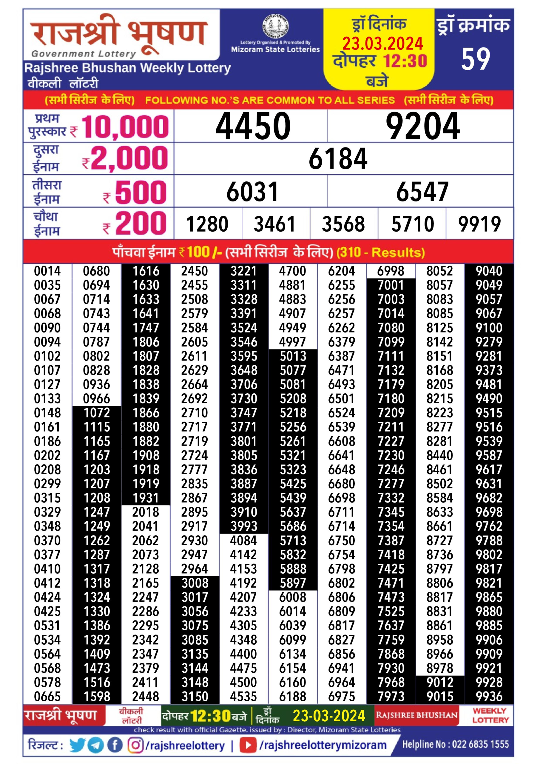 Rajshree daily lottery result 12.30pm 23-3-24