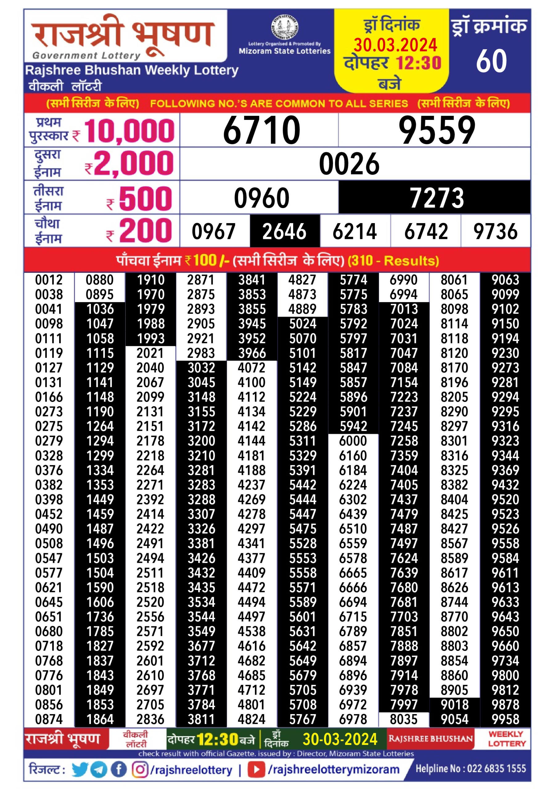 Rajshree daily lottery result 12.30pm 30-3-24