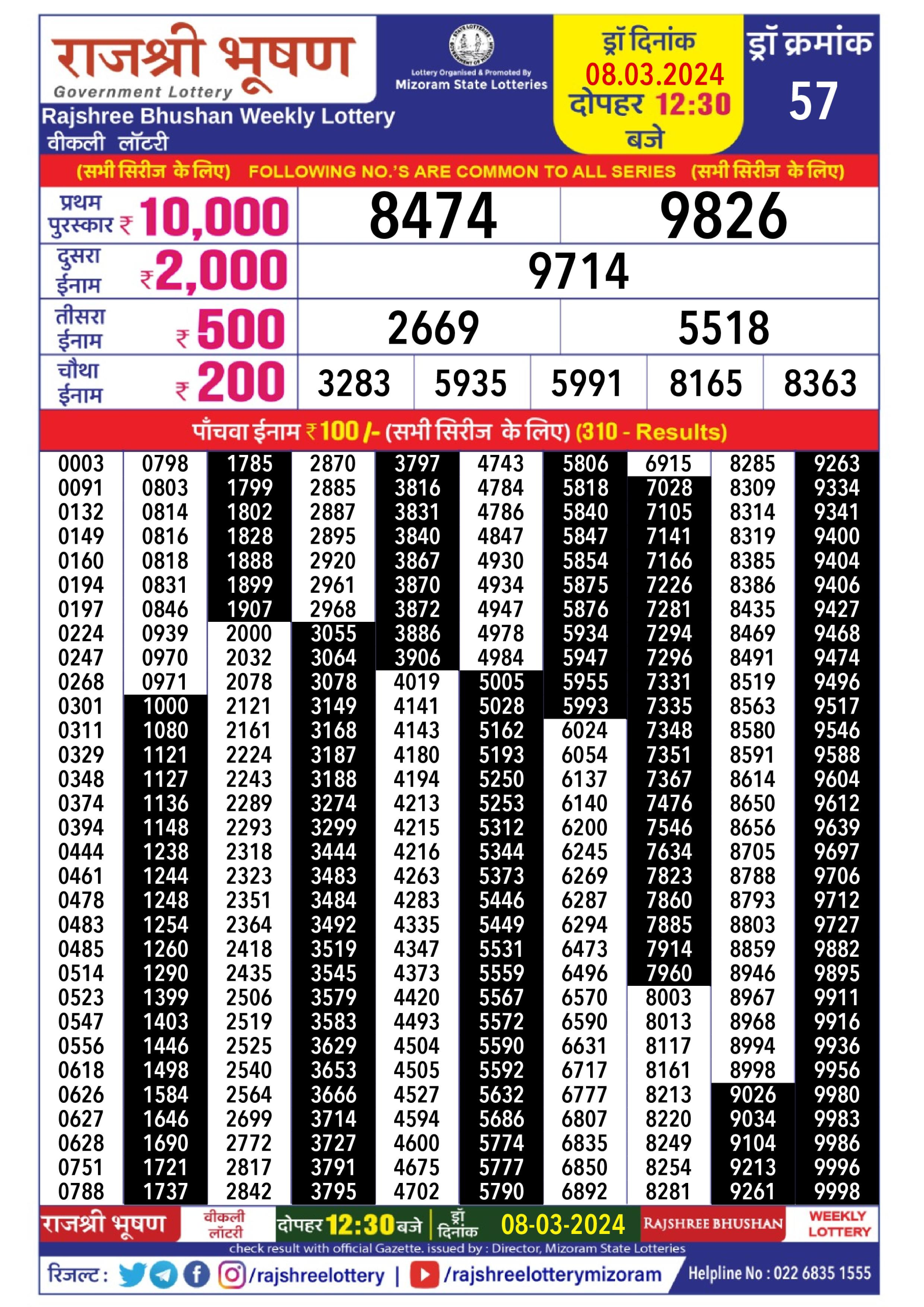 Rajshree Lottery Result 12.30 PM 8/03/2024