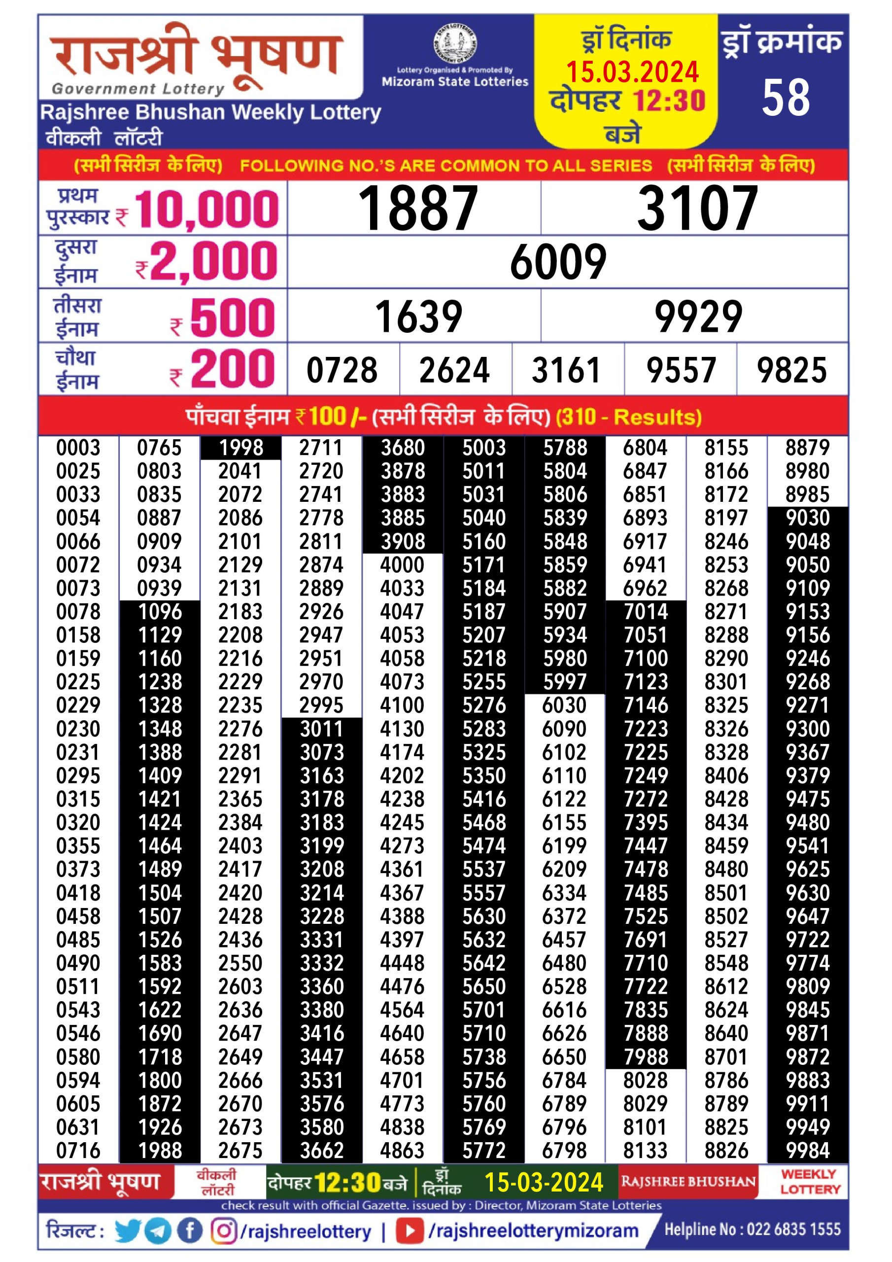 Rajshree daily lottery result 12.30pm 15-3-24