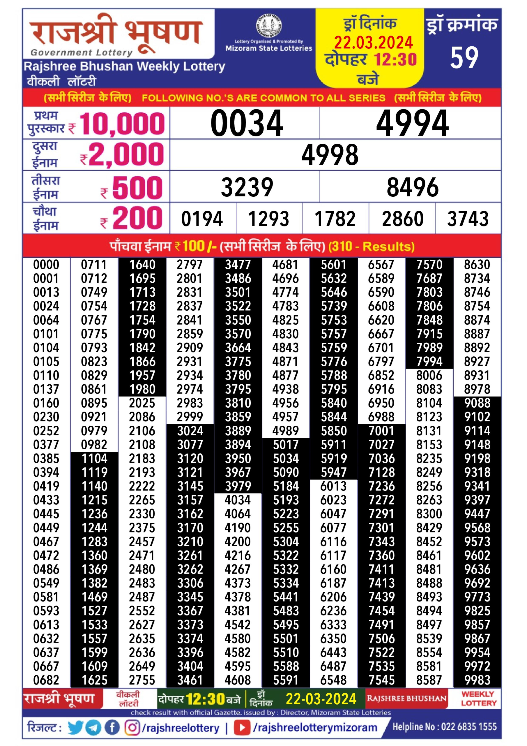 Rajshree daily lottery result 12.30pm 22-3-24