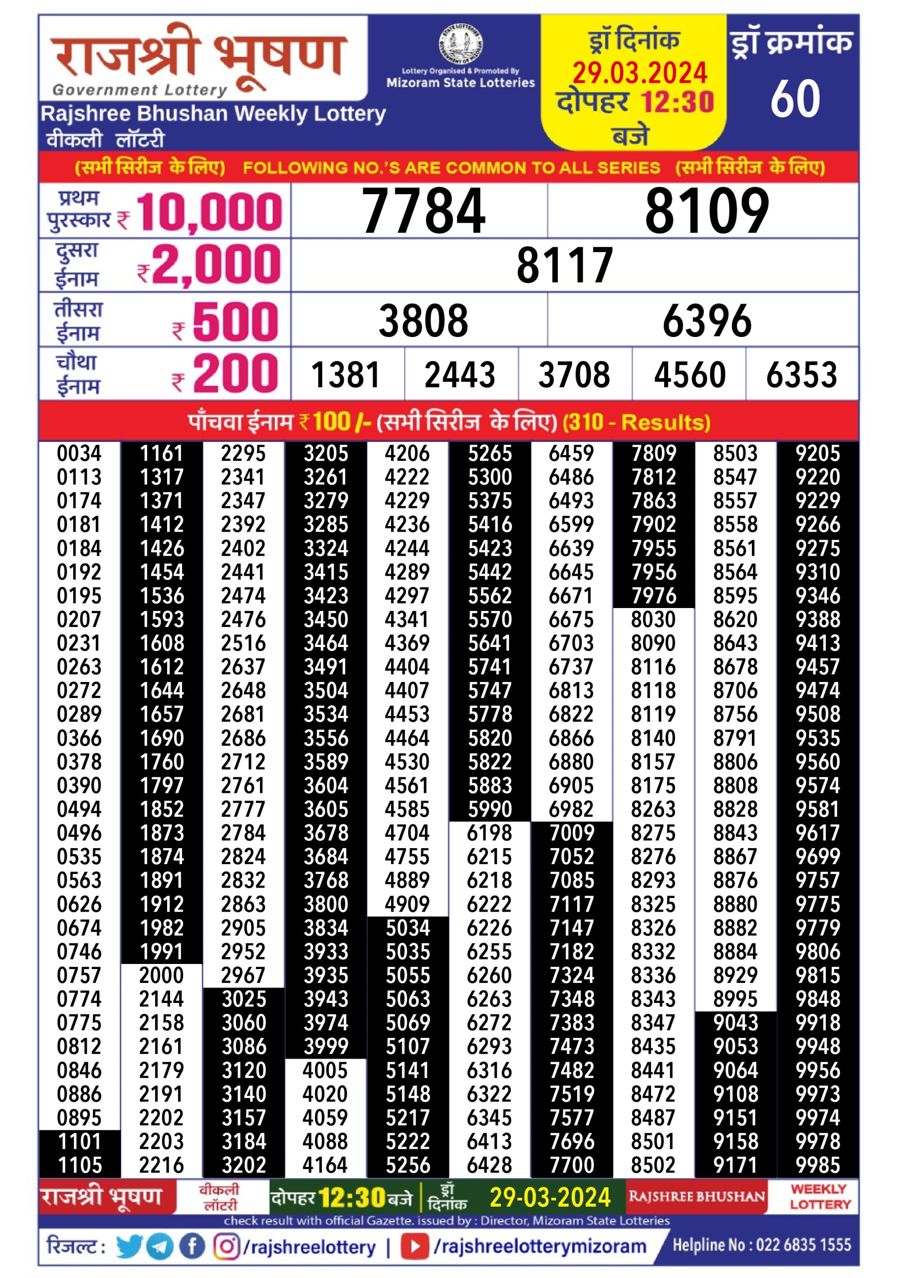 Rajshree daily lottery result 12.30pm 29-3-24