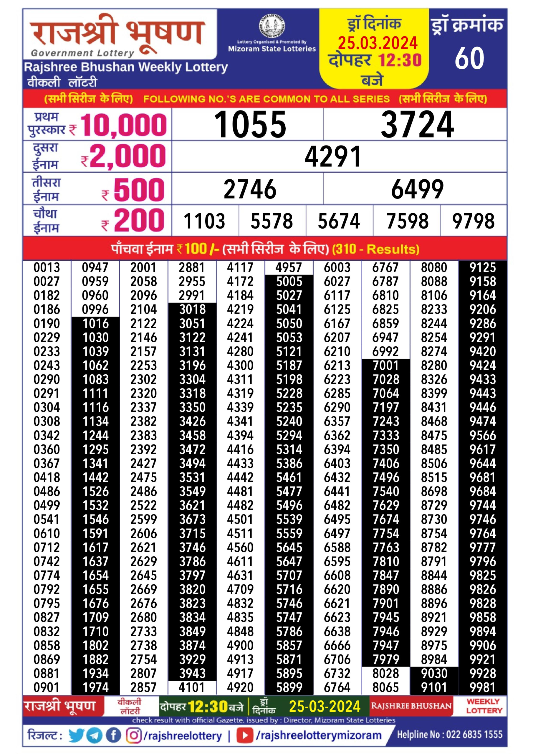 Rajshree daily lottery result 12.30pm 25-3-24